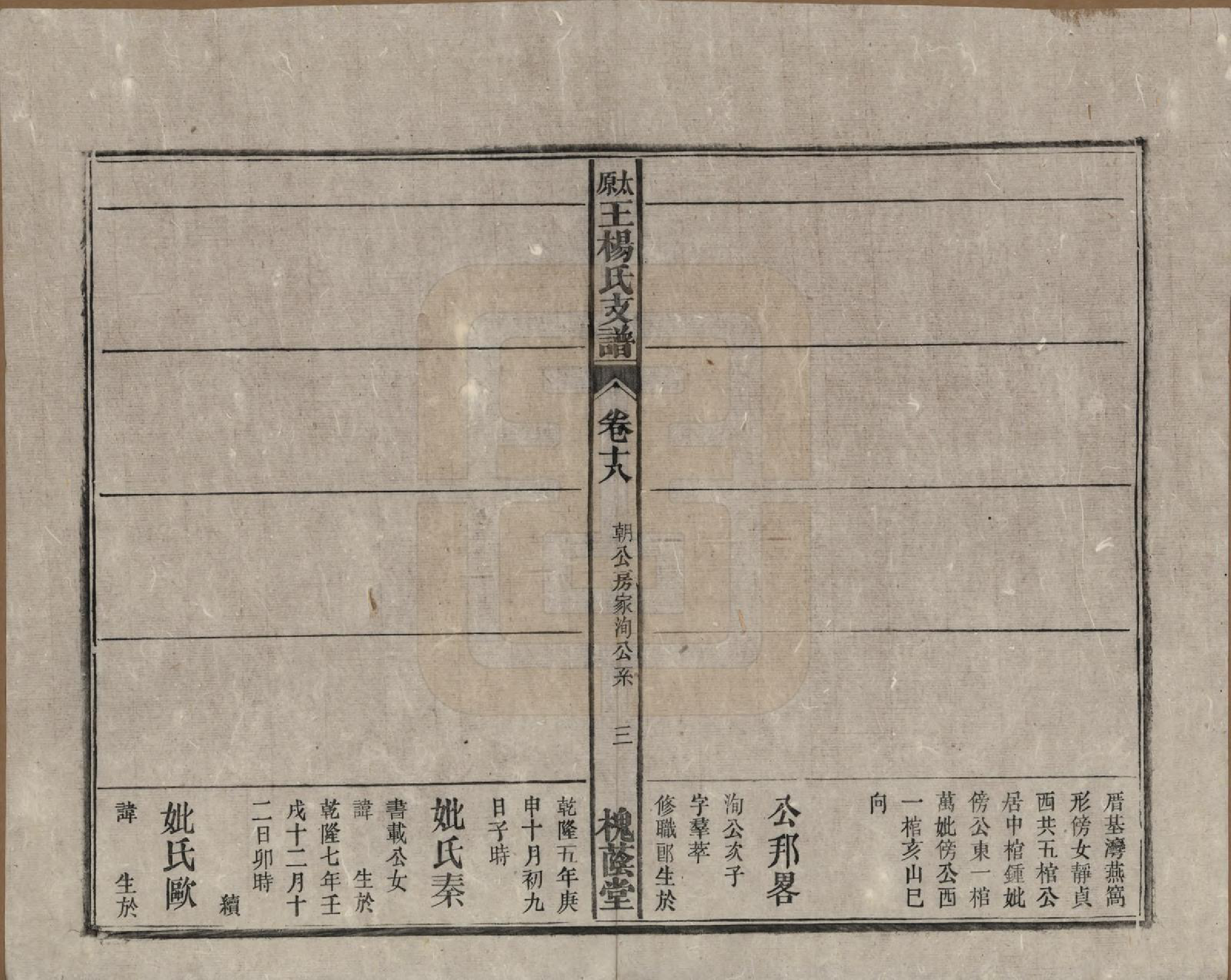 GTJP1606.王.山西太原.太原王杨氏支谱三十一卷首一卷末二卷.清光绪十八年（1892）_018.pdf_第3页