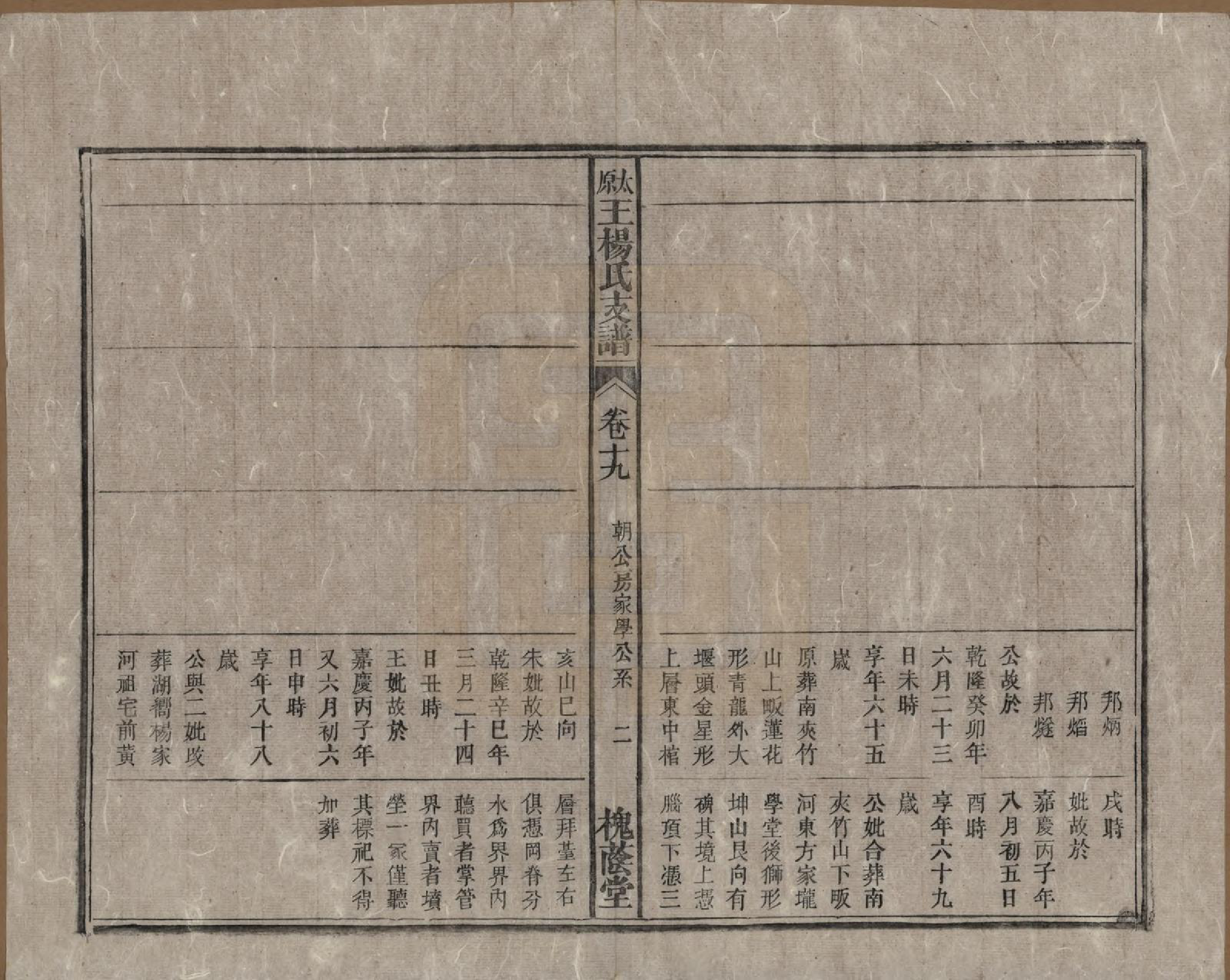 GTJP1606.王.山西太原.太原王杨氏支谱三十一卷首一卷末二卷.清光绪十八年（1892）_019.pdf_第2页