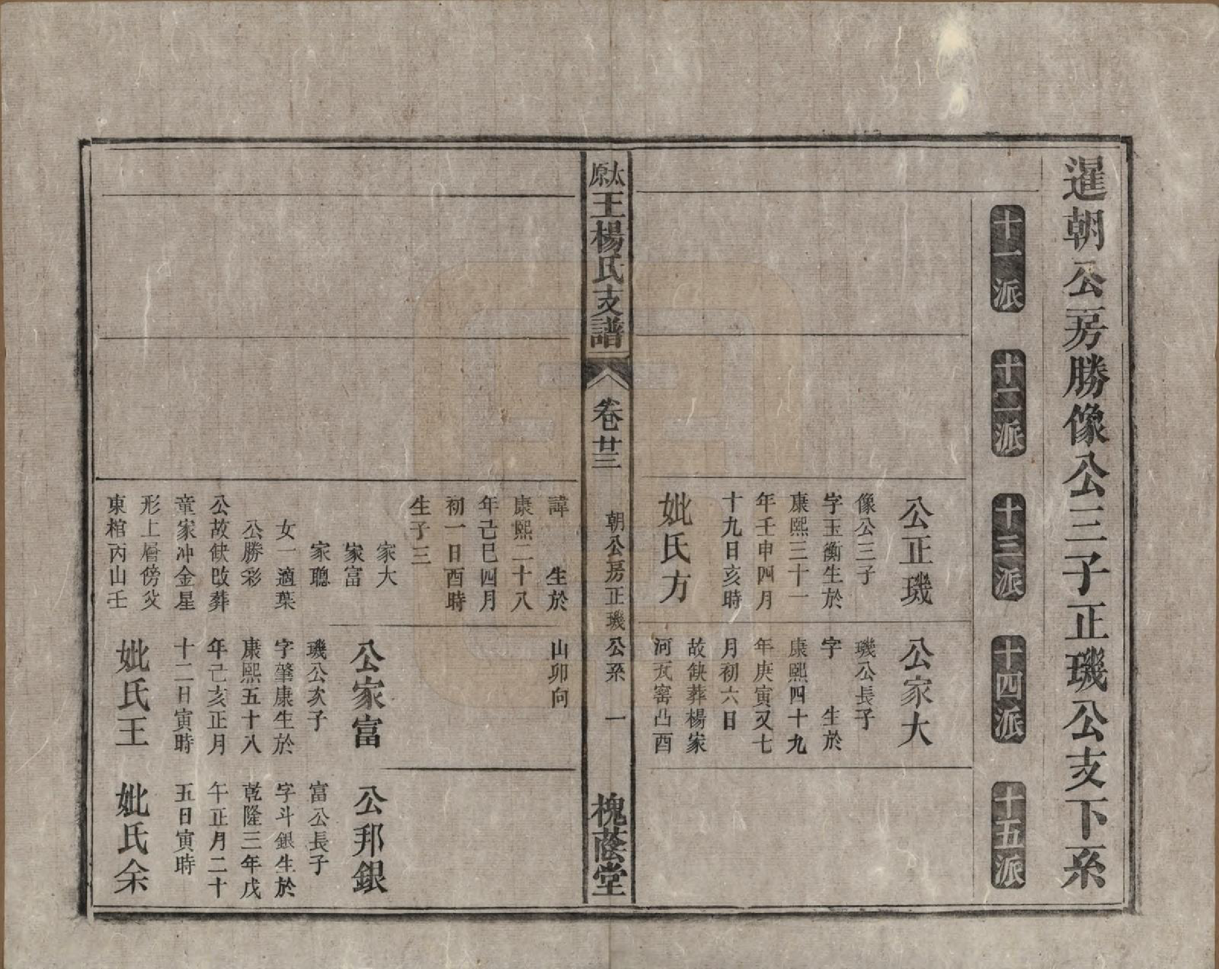 GTJP1606.王.山西太原.太原王杨氏支谱三十一卷首一卷末二卷.清光绪十八年（1892）_023.pdf_第1页