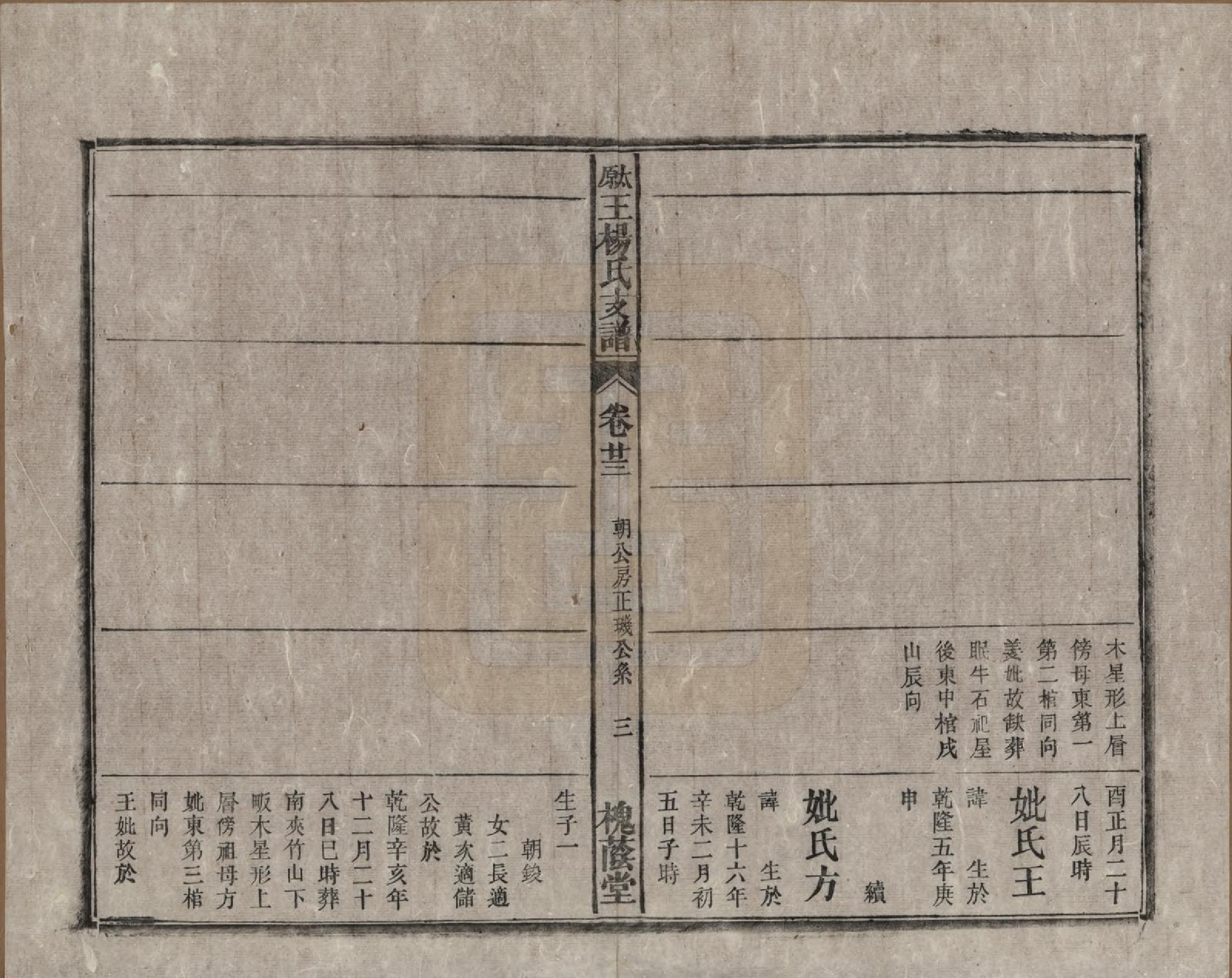 GTJP1606.王.山西太原.太原王杨氏支谱三十一卷首一卷末二卷.清光绪十八年（1892）_023.pdf_第3页