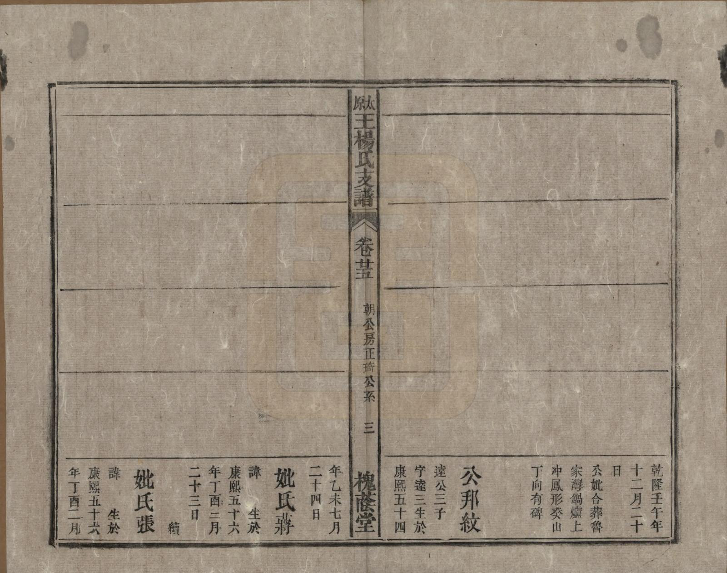 GTJP1606.王.山西太原.太原王杨氏支谱三十一卷首一卷末二卷.清光绪十八年（1892）_025.pdf_第3页