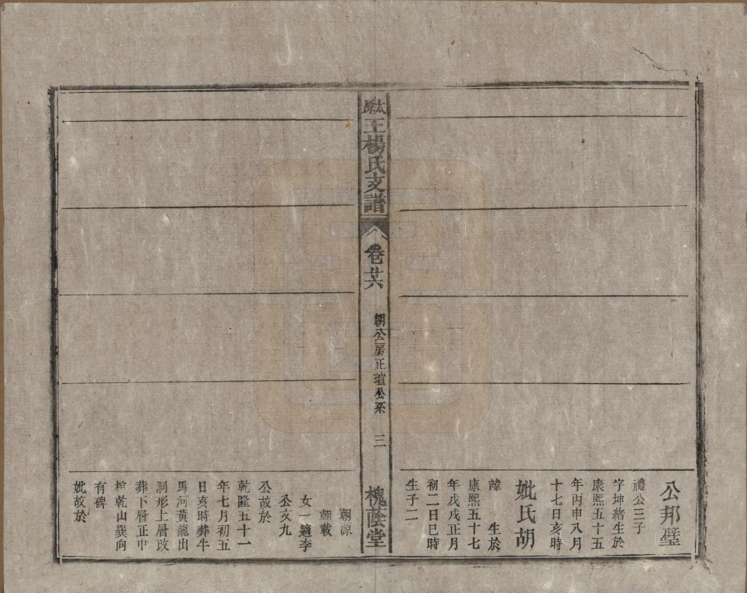 GTJP1606.王.山西太原.太原王杨氏支谱三十一卷首一卷末二卷.清光绪十八年（1892）_026.pdf_第3页