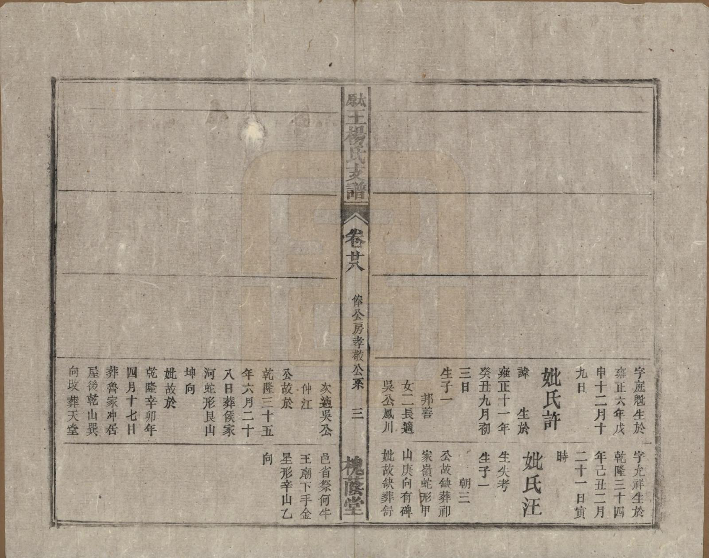 GTJP1606.王.山西太原.太原王杨氏支谱三十一卷首一卷末二卷.清光绪十八年（1892）_028.pdf_第3页