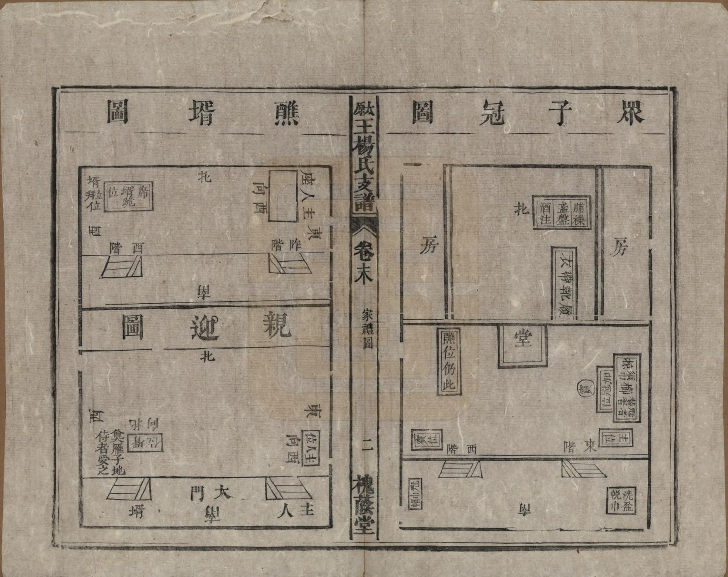 GTJP1606.王.山西太原.太原王杨氏支谱三十一卷首一卷末二卷.清光绪十八年（1892）_032.pdf_第2页