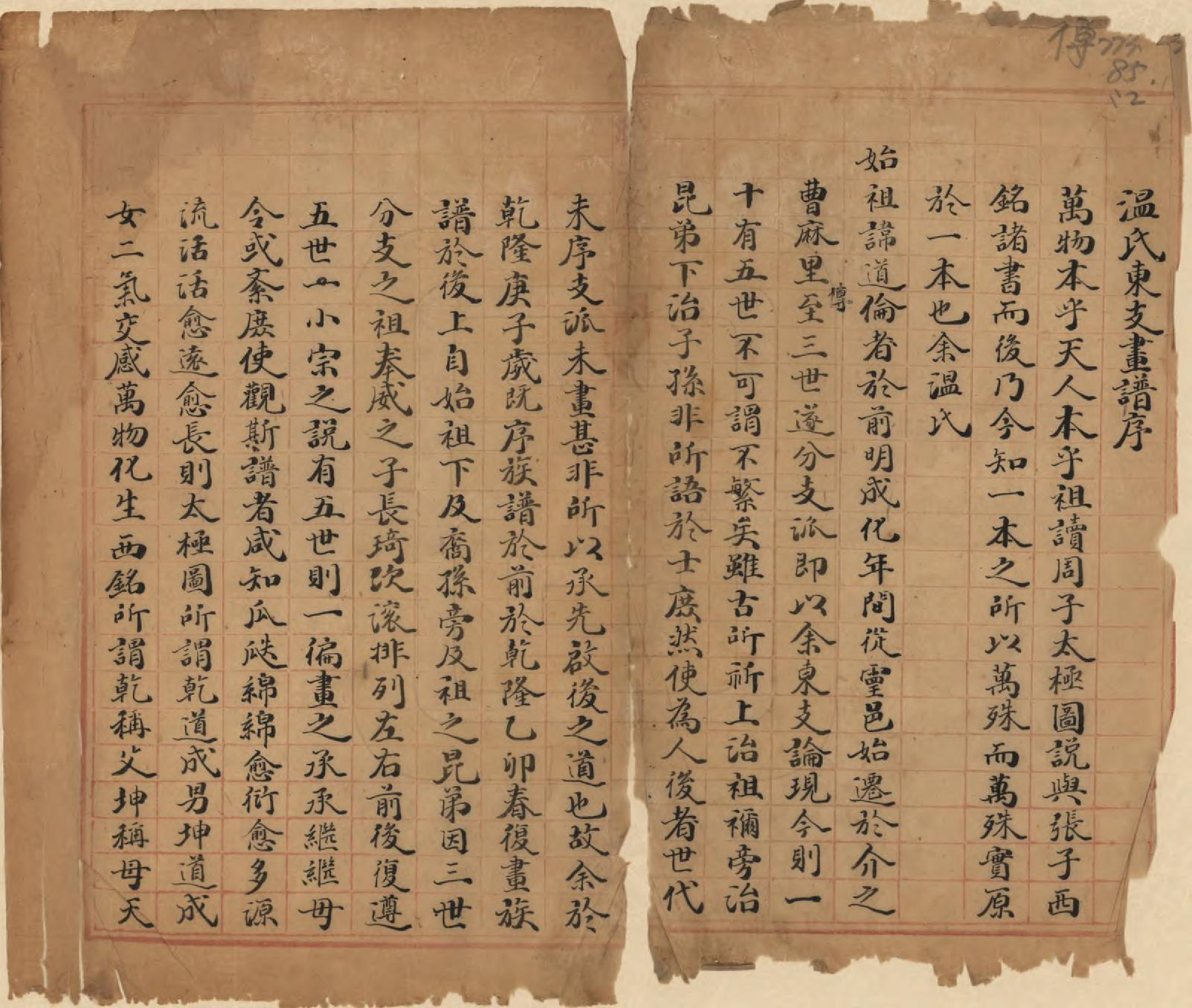 GTJP1636.温.山西介休.温氏东支族谱.清乾隆四十五年（1780）_002.pdf_第1页