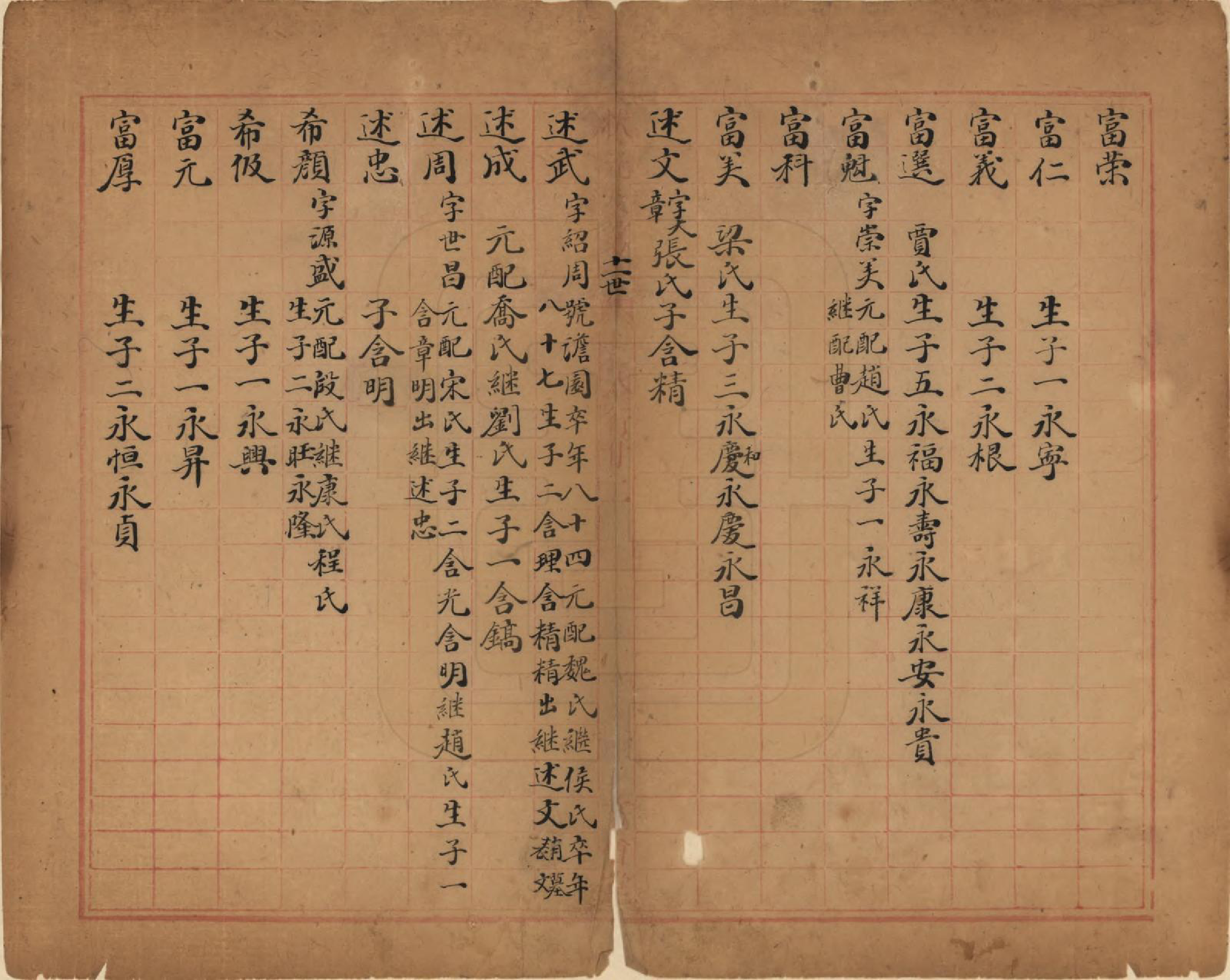 GTJP1636.温.山西介休.温氏东支族谱.清乾隆四十五年（1780）_003.pdf_第3页