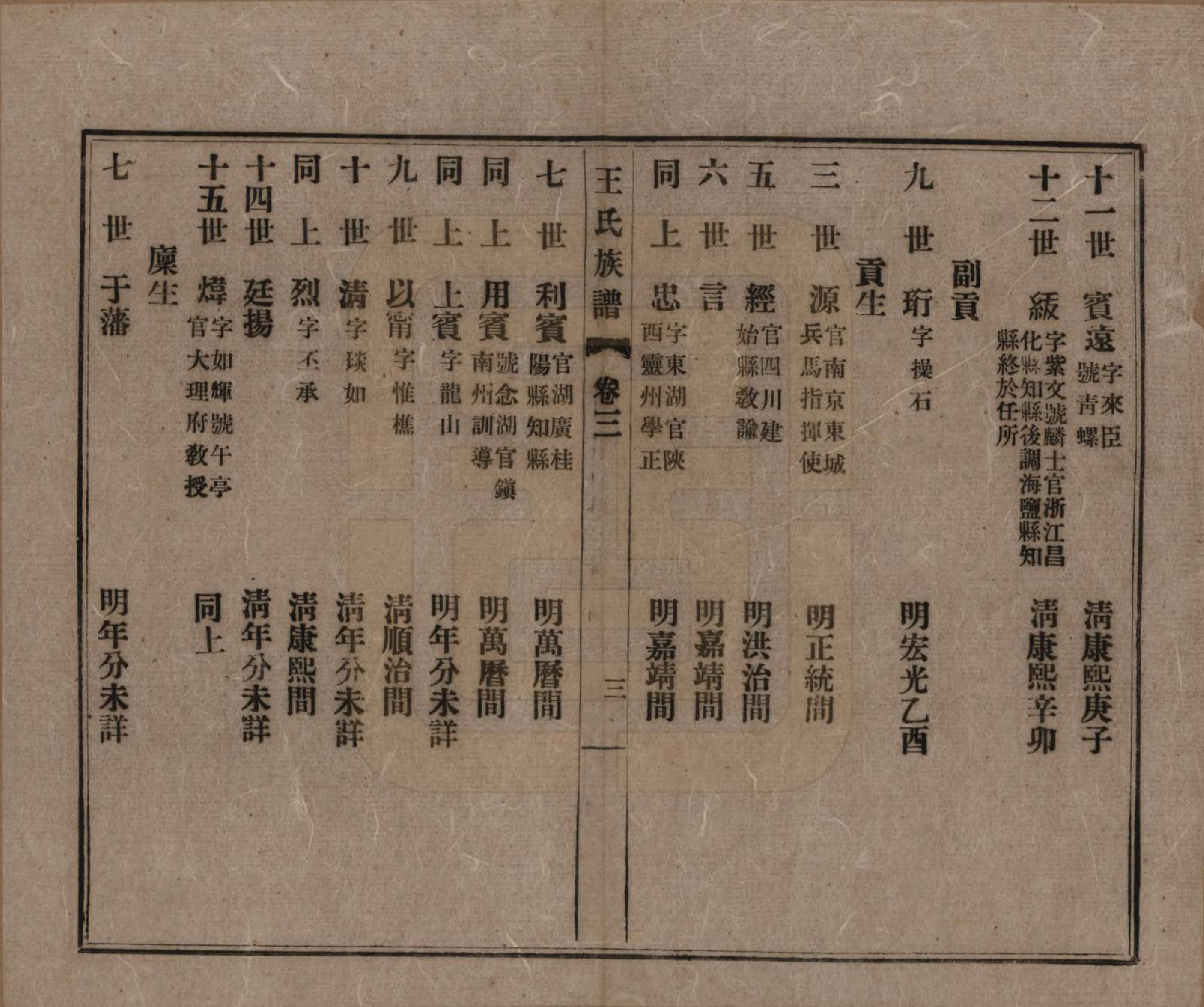 GTJP1535.王.云南晋宁.河西晋宁王氏族谱八卷.民国二十三年（1934）_003.pdf_第3页