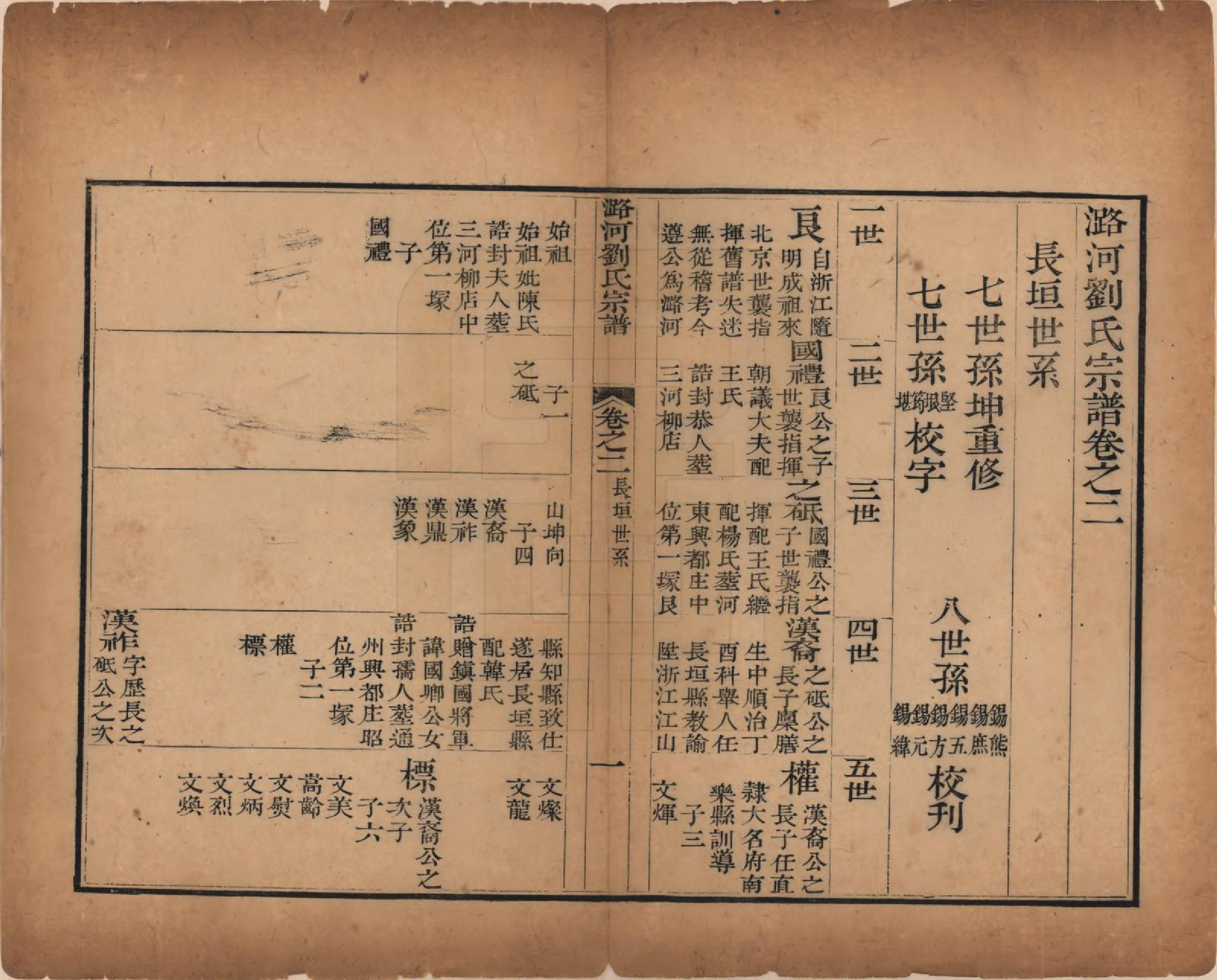 GTJP0981.刘.北京通县.潞河刘氏宗谱.清嘉庆二年(1797)_002.pdf_第2页