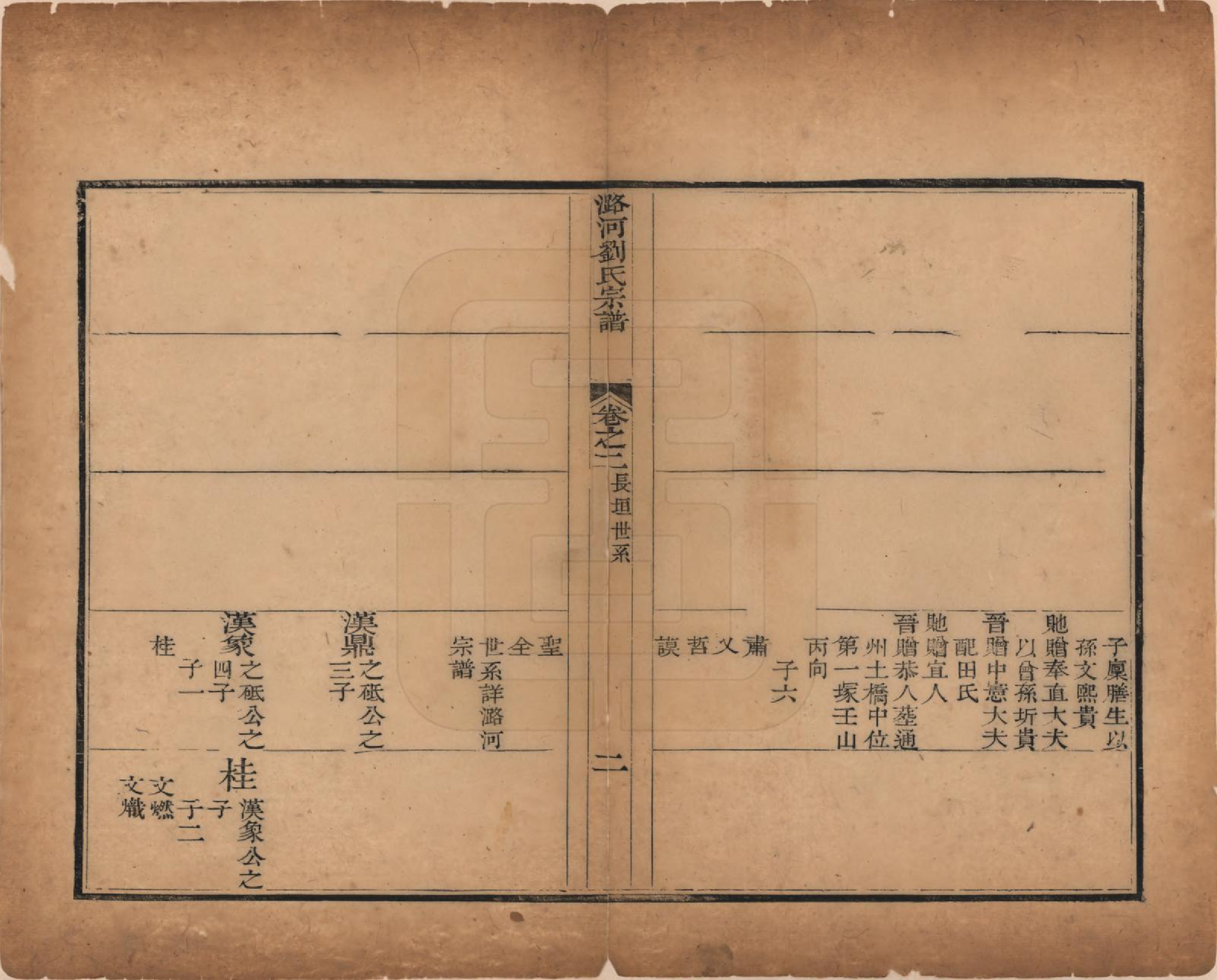 GTJP0981.刘.北京通县.潞河刘氏宗谱.清嘉庆二年(1797)_002.pdf_第3页