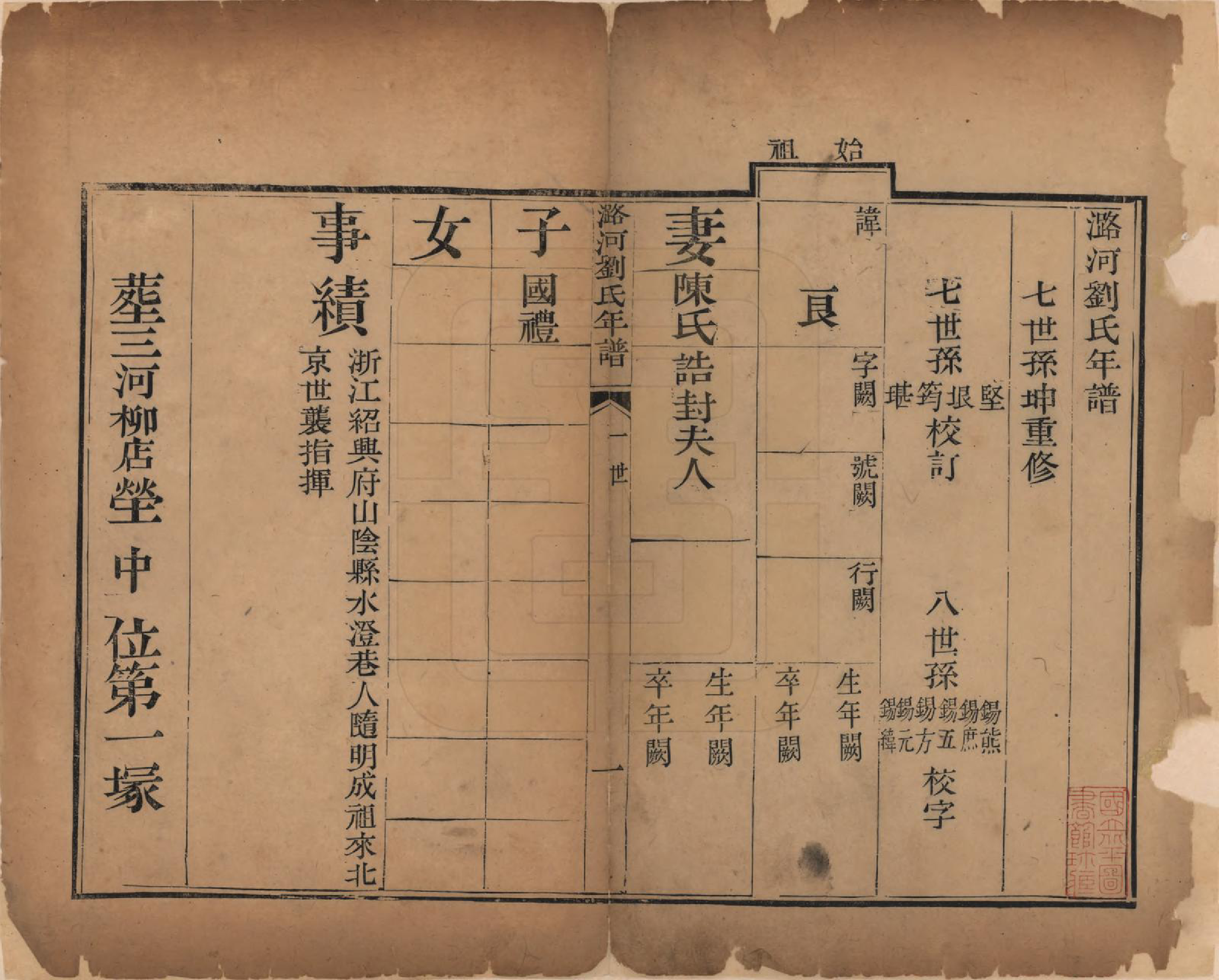 GTJP0981.刘.北京通县.潞河刘氏宗谱.清嘉庆二年(1797)_200.pdf_第2页