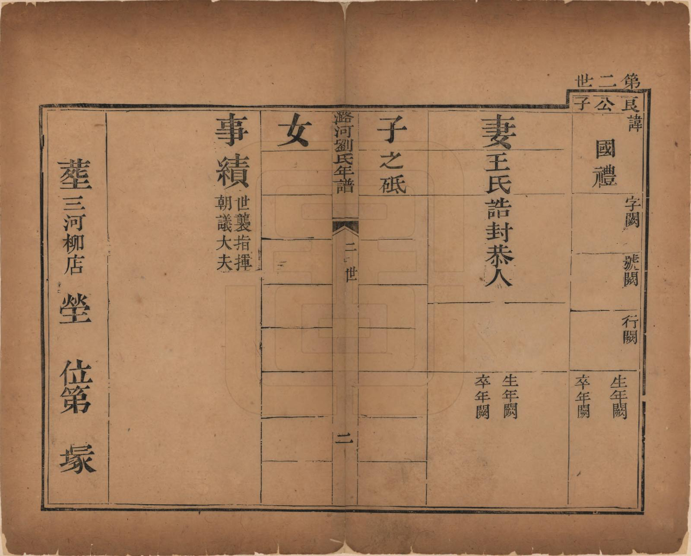 GTJP0981.刘.北京通县.潞河刘氏宗谱.清嘉庆二年(1797)_200.pdf_第3页