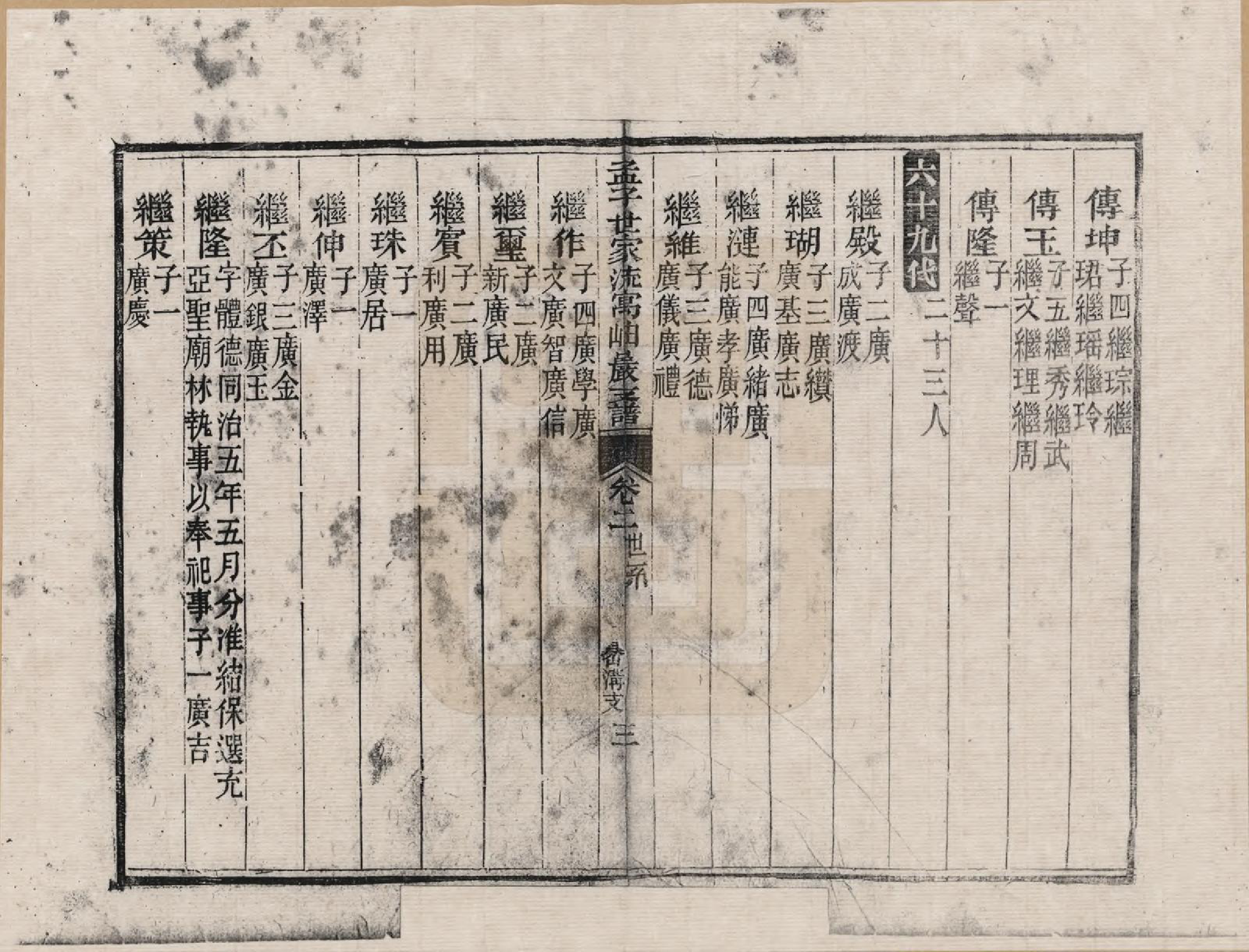 GTJP1088.孟.北京.孟子世家流寓奉天府岫岩城岔沟支谱_002.pdf_第3页