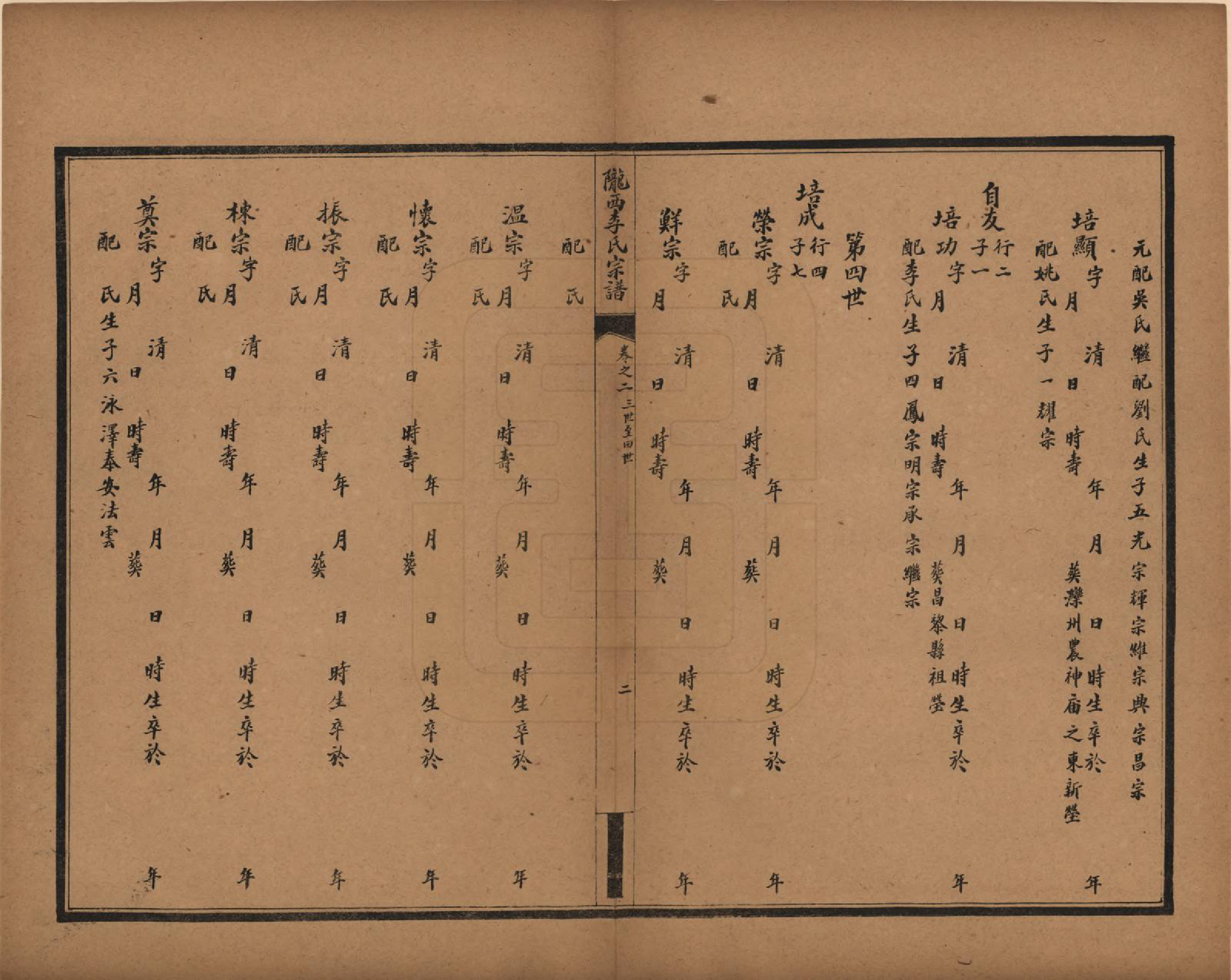 GTJP0828.李.甘肃.陇西李氏家谱四卷.民国十六年（1927）_002.pdf_第2页