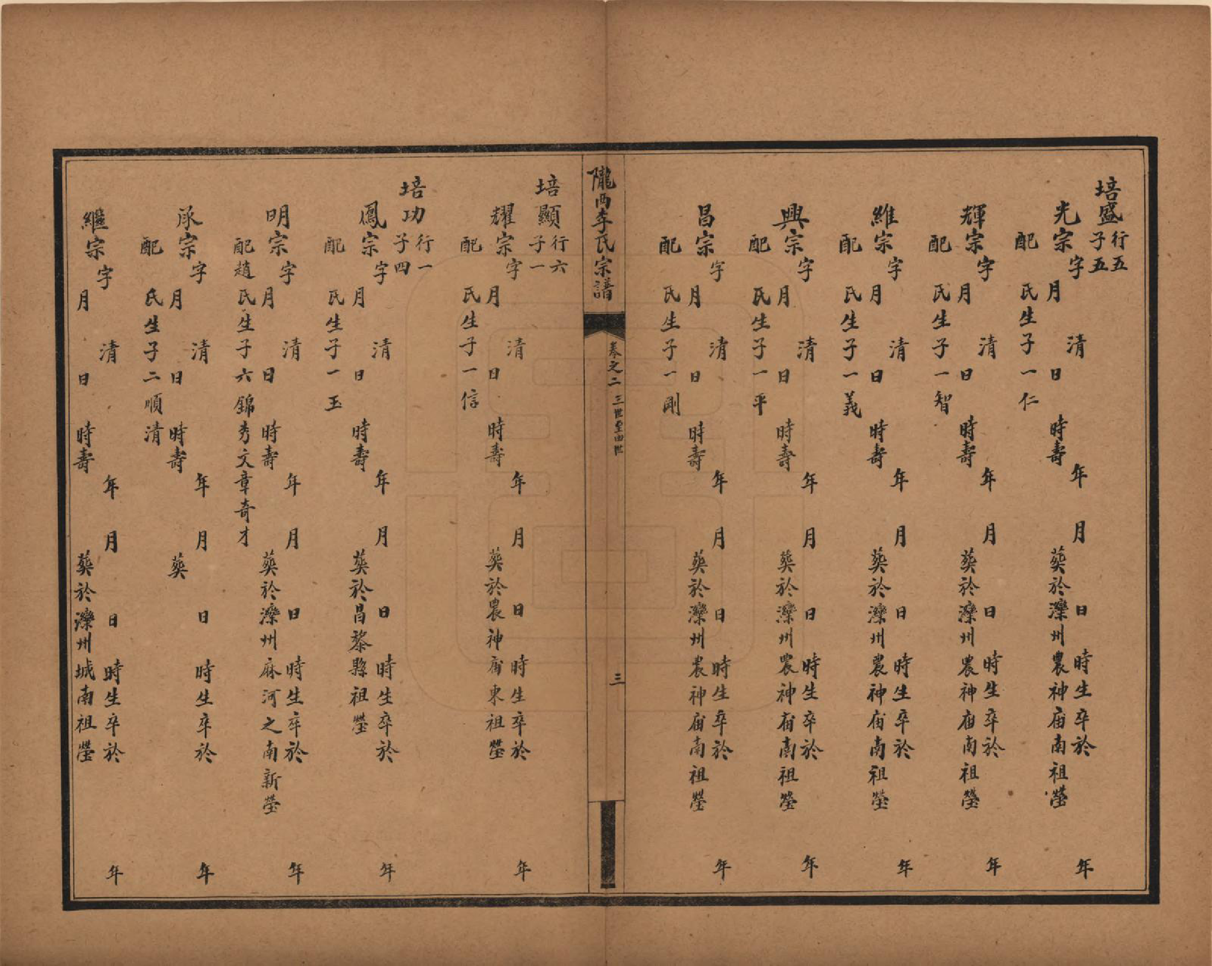 GTJP0828.李.甘肃.陇西李氏家谱四卷.民国十六年（1927）_002.pdf_第3页