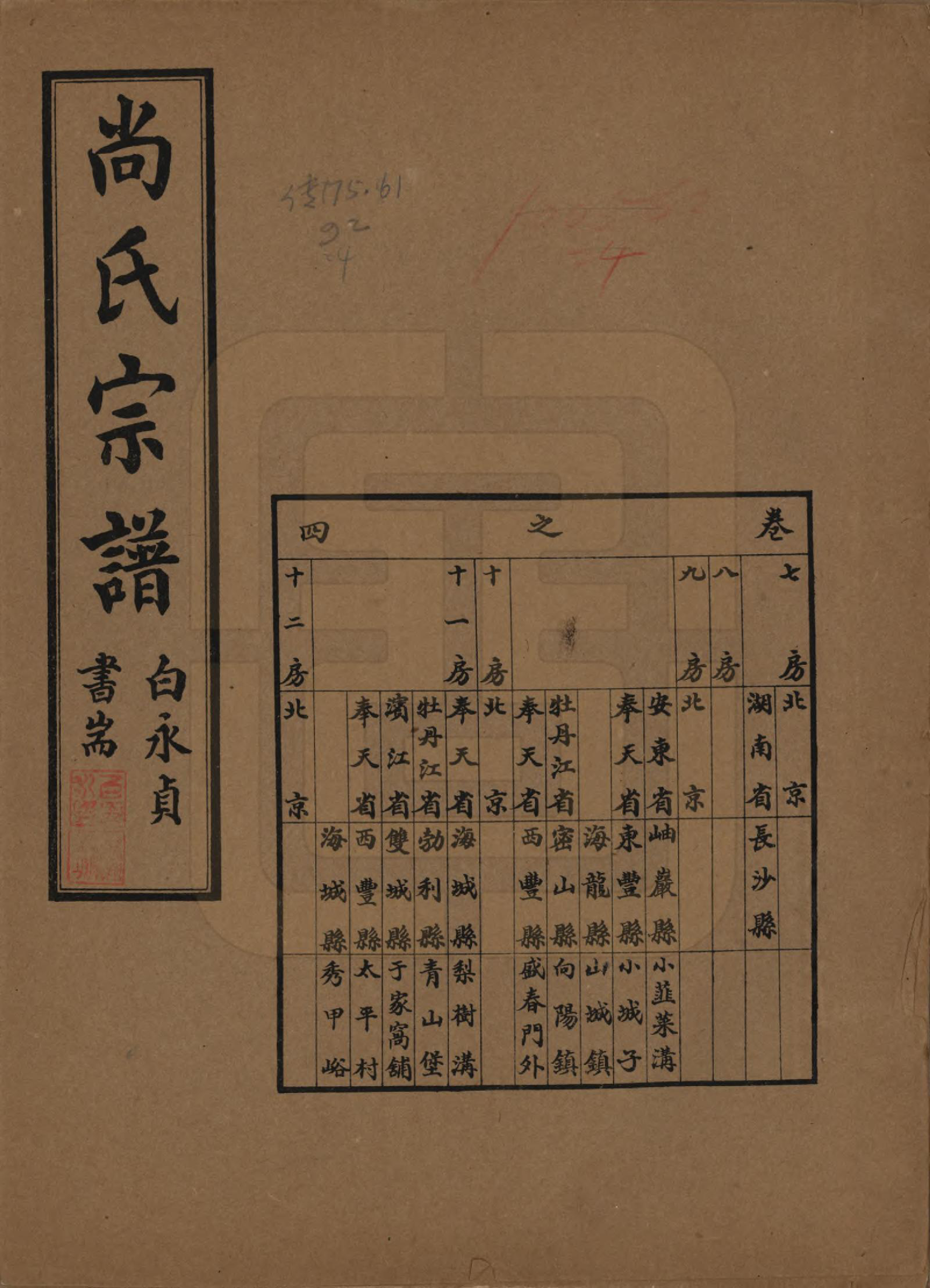 GTJP1240.尚.辽宁海城.尚氏宗谱十一卷末一卷.民国二十九年（1940）_004.pdf_第1页