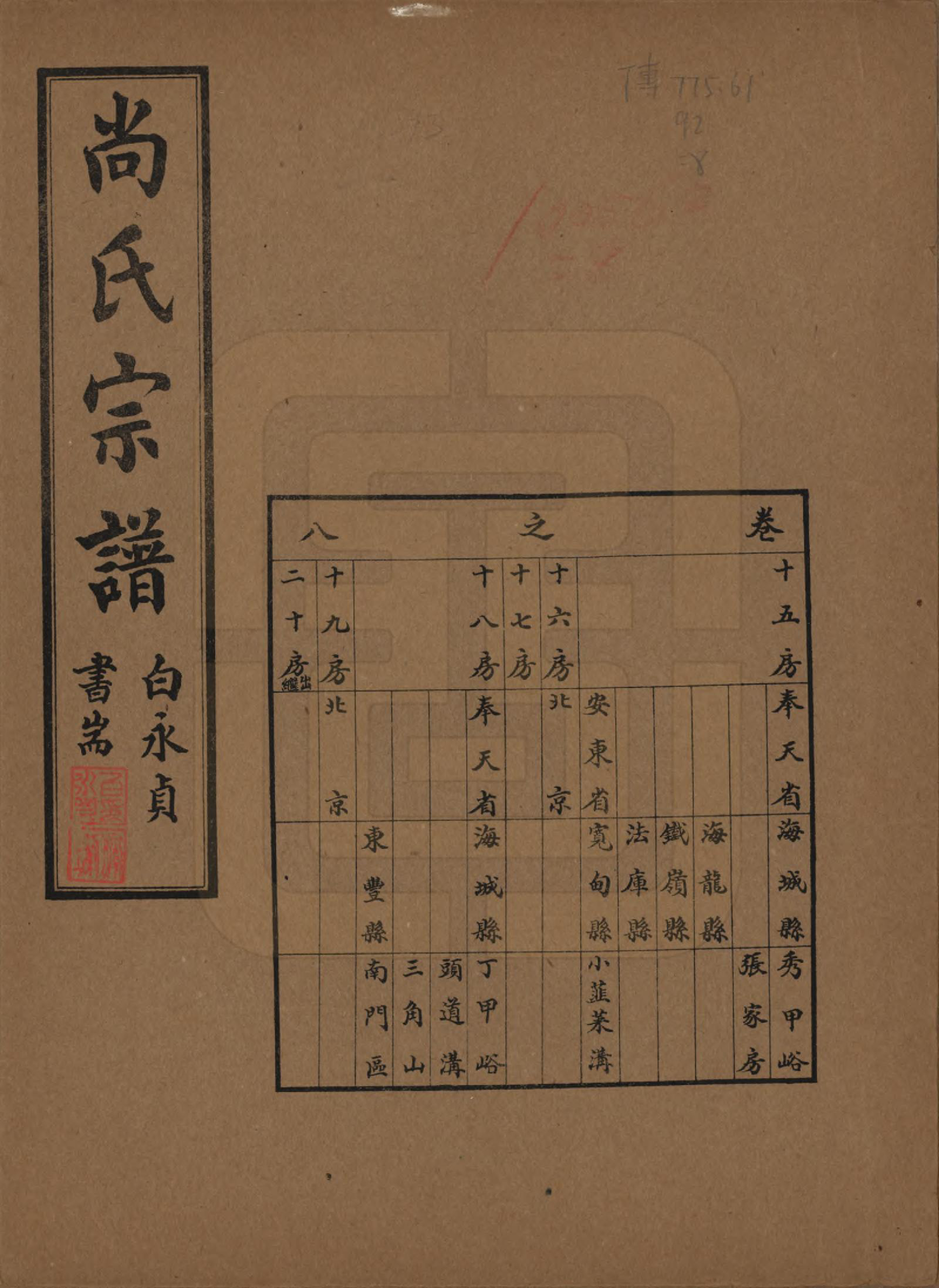 GTJP1240.尚.辽宁海城.尚氏宗谱十一卷末一卷.民国二十九年（1940）_008.pdf_第1页