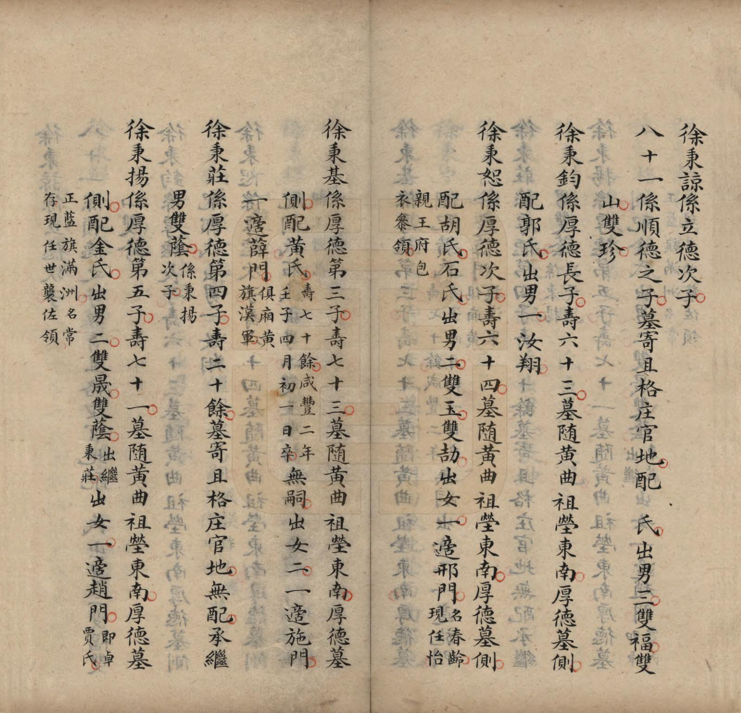 GTJP1889.徐.辽宁辽阳.囊平徐氏续修族谱五卷.清咸丰三年（1853）_005.pdf_第2页