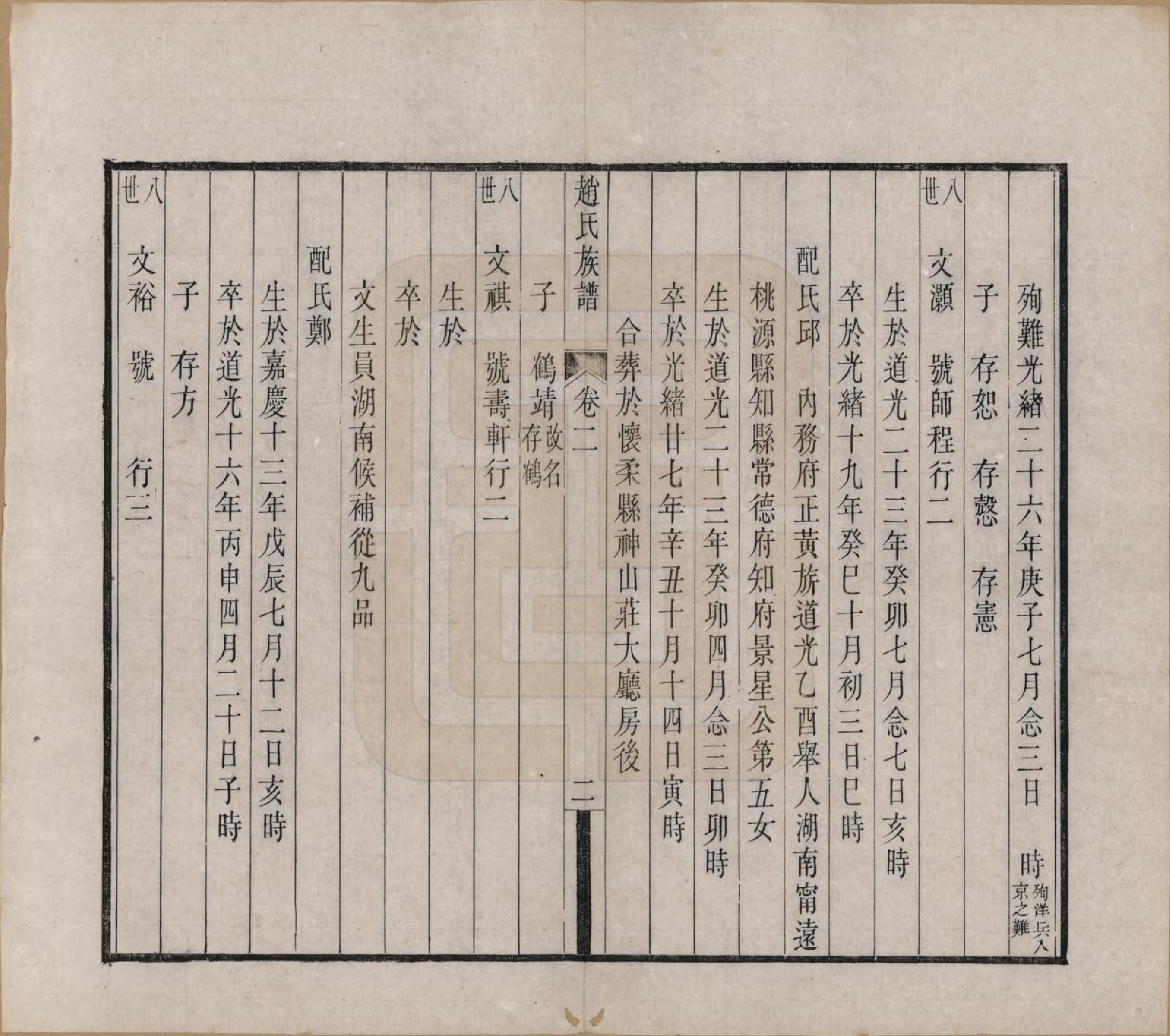 GTJP2233.赵.辽宁铁岭.赵氏族谱.清宣统2年[1910]_002.pdf_第2页