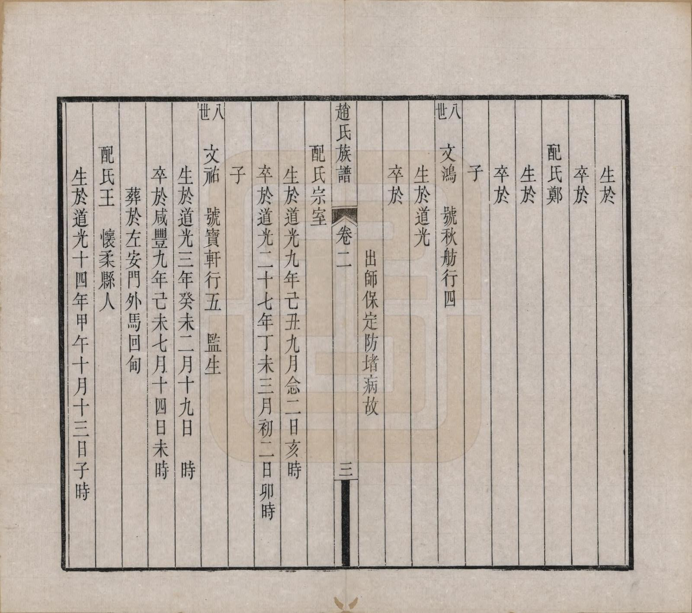 GTJP2233.赵.辽宁铁岭.赵氏族谱.清宣统2年[1910]_002.pdf_第3页