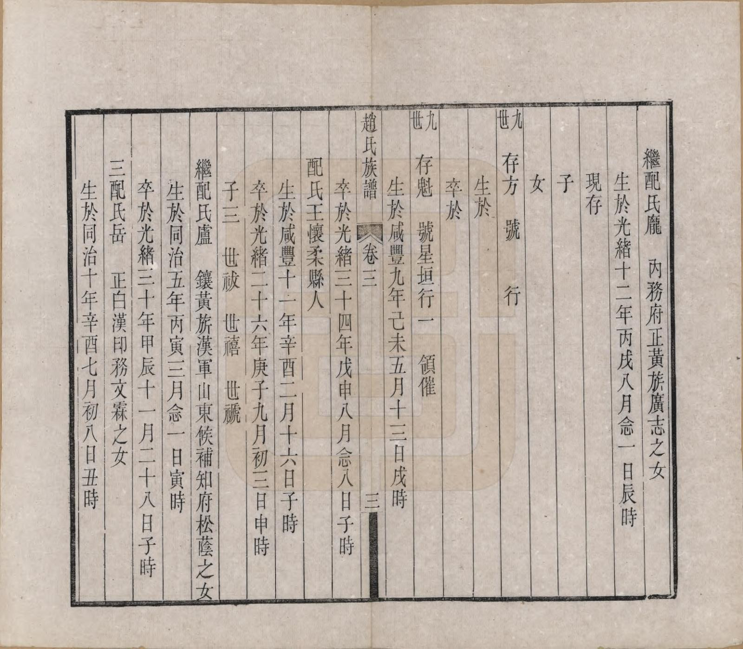 GTJP2233.赵.辽宁铁岭.赵氏族谱.清宣统2年[1910]_003.pdf_第3页