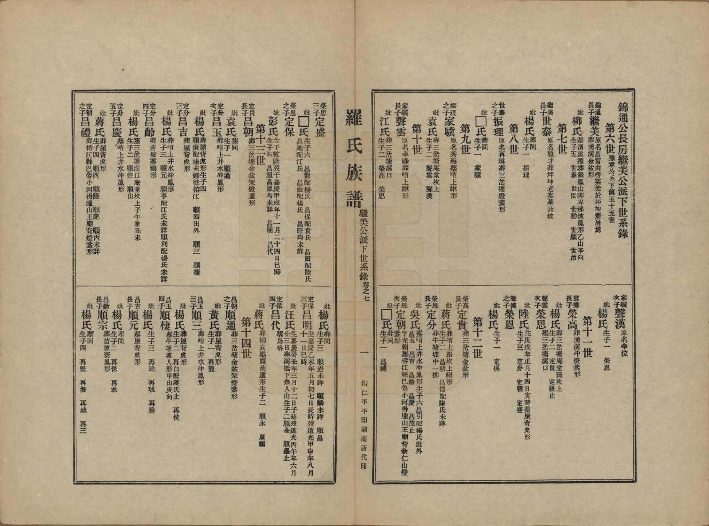 GTJP1040.罗.贵州铜仁.罗氏族谱十二卷.民国三十年（1941）_007.pdf_第2页