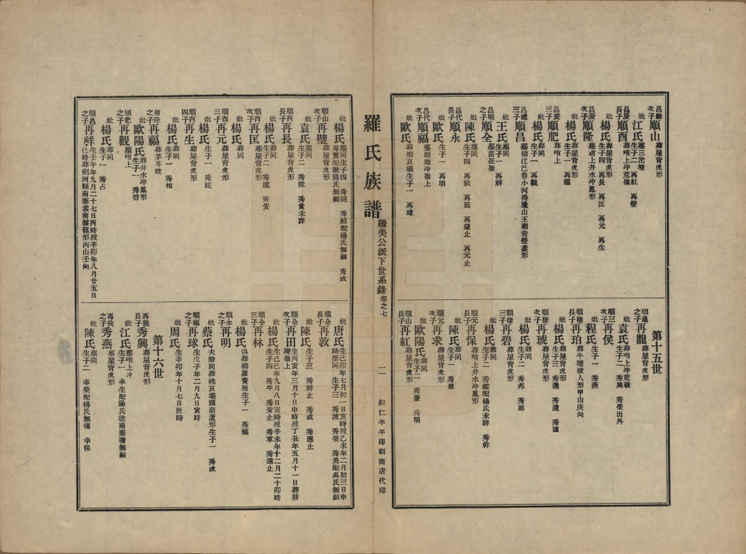 GTJP1040.罗.贵州铜仁.罗氏族谱十二卷.民国三十年（1941）_007.pdf_第3页