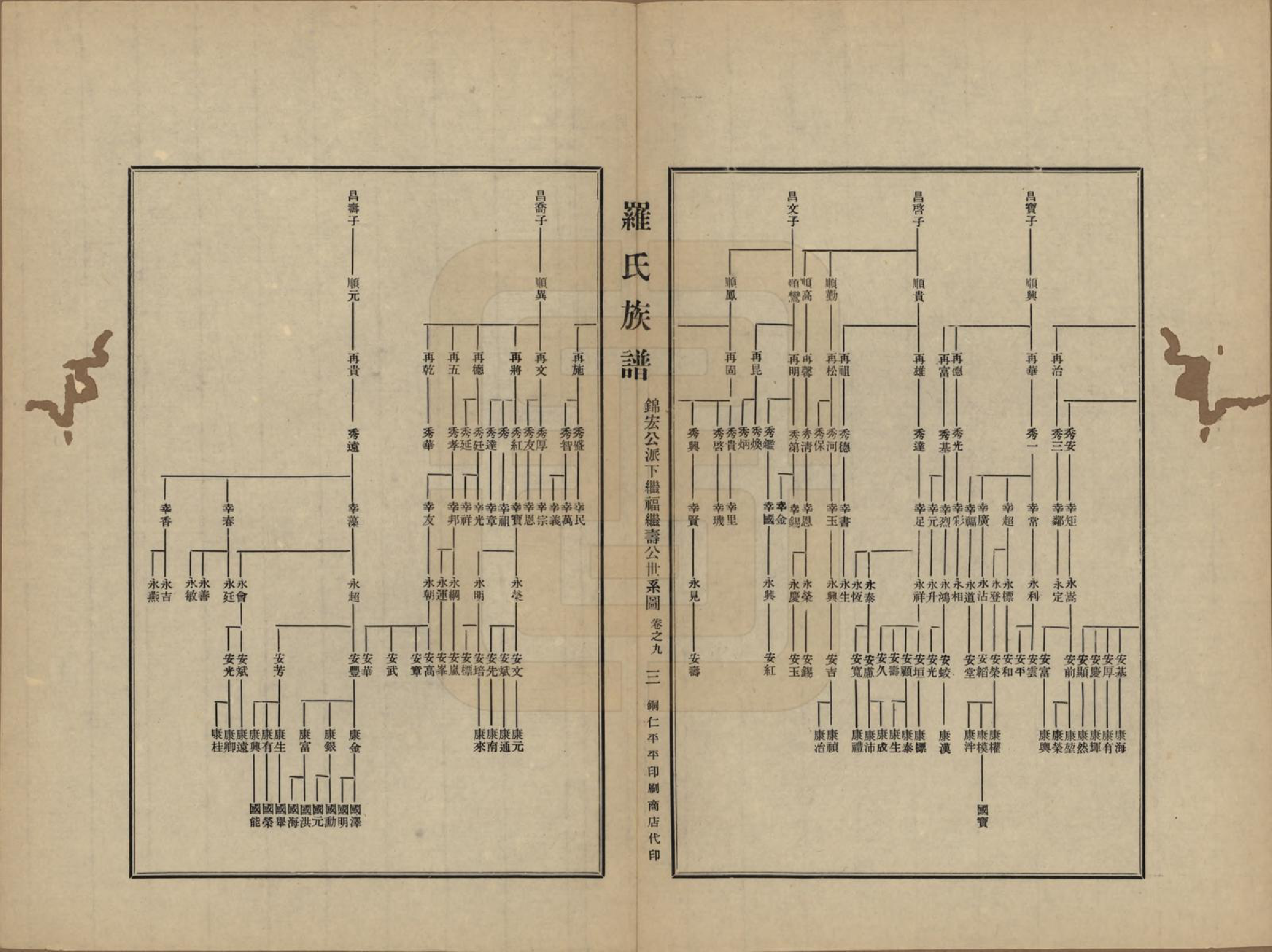 GTJP1040.罗.贵州铜仁.罗氏族谱十二卷.民国三十年（1941）_009.pdf_第3页