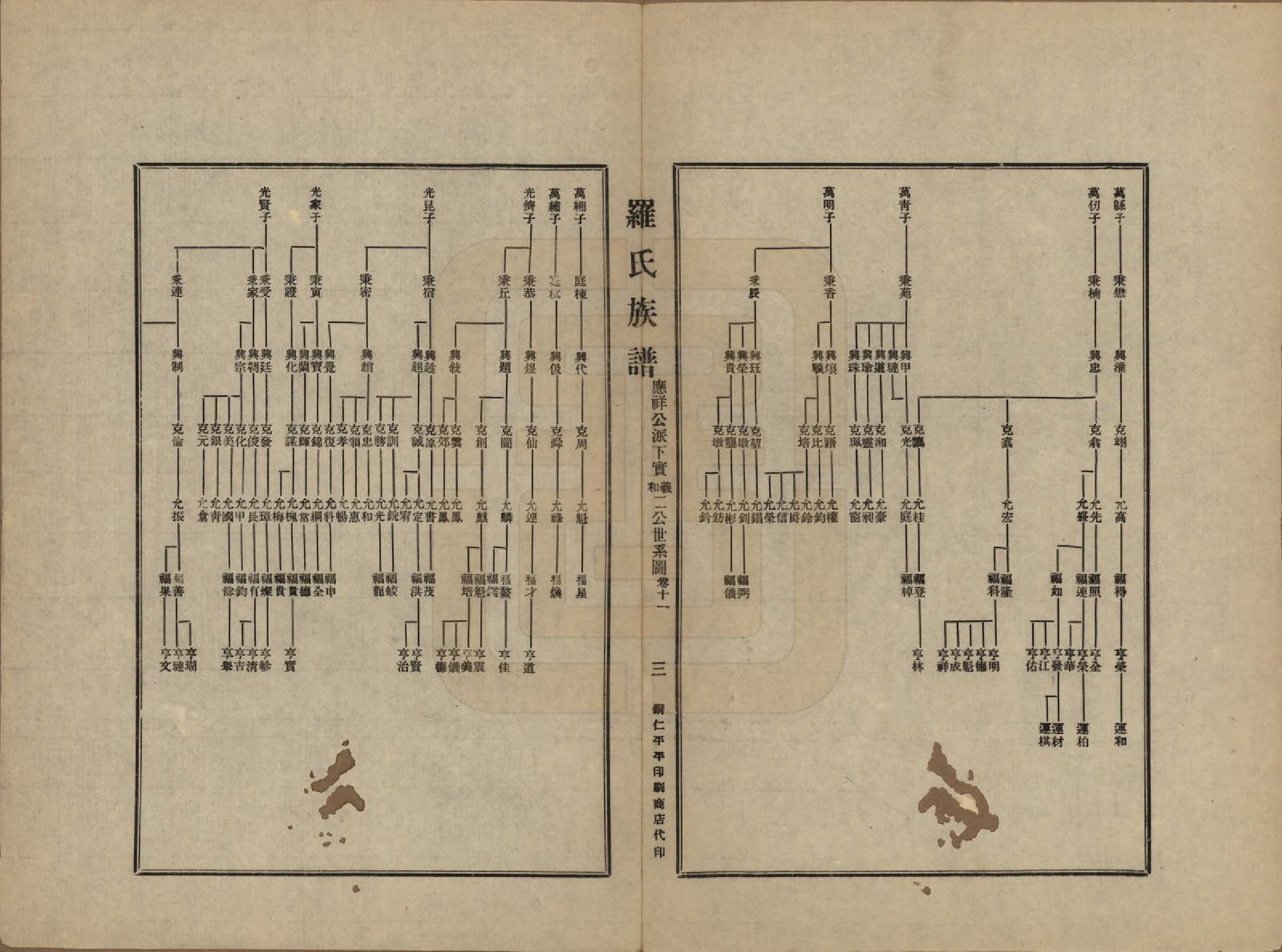 GTJP1040.罗.贵州铜仁.罗氏族谱十二卷.民国三十年（1941）_011.pdf_第3页