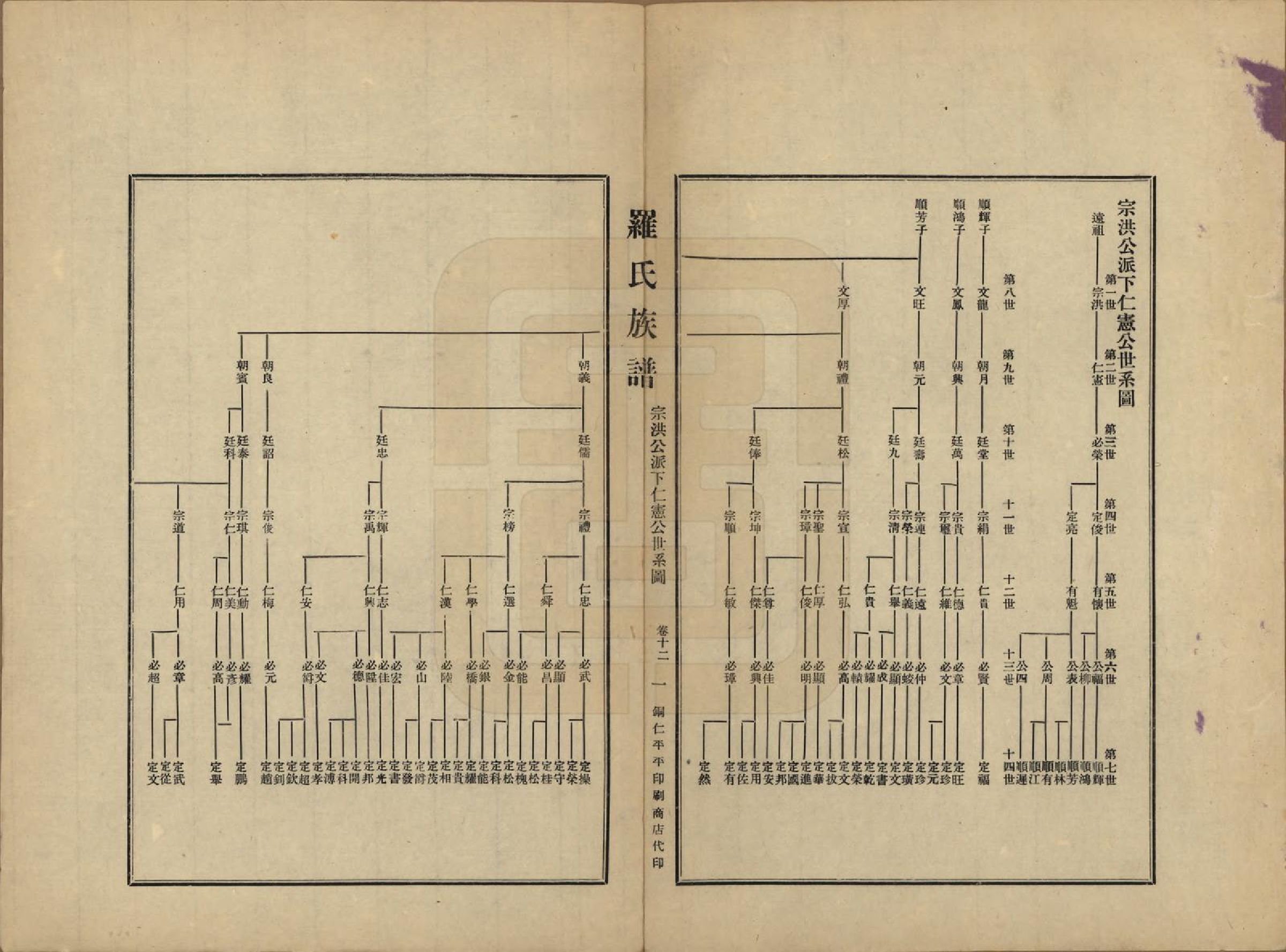 GTJP1040.罗.贵州铜仁.罗氏族谱十二卷.民国三十年（1941）_012.pdf_第1页