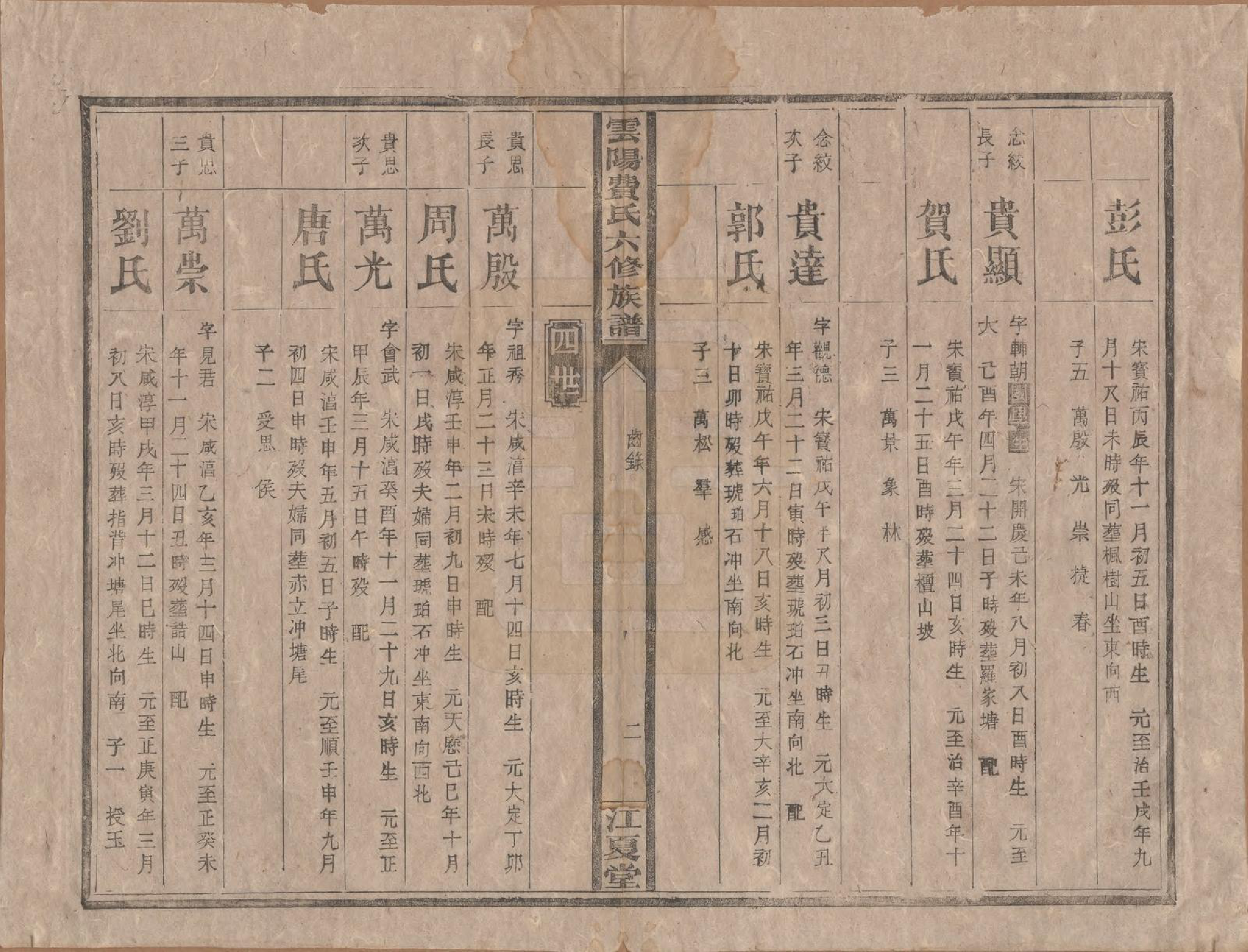 GTJP0339.费.云阳.云阳费氏六修族谱.民国31年[1942]_004.pdf_第2页