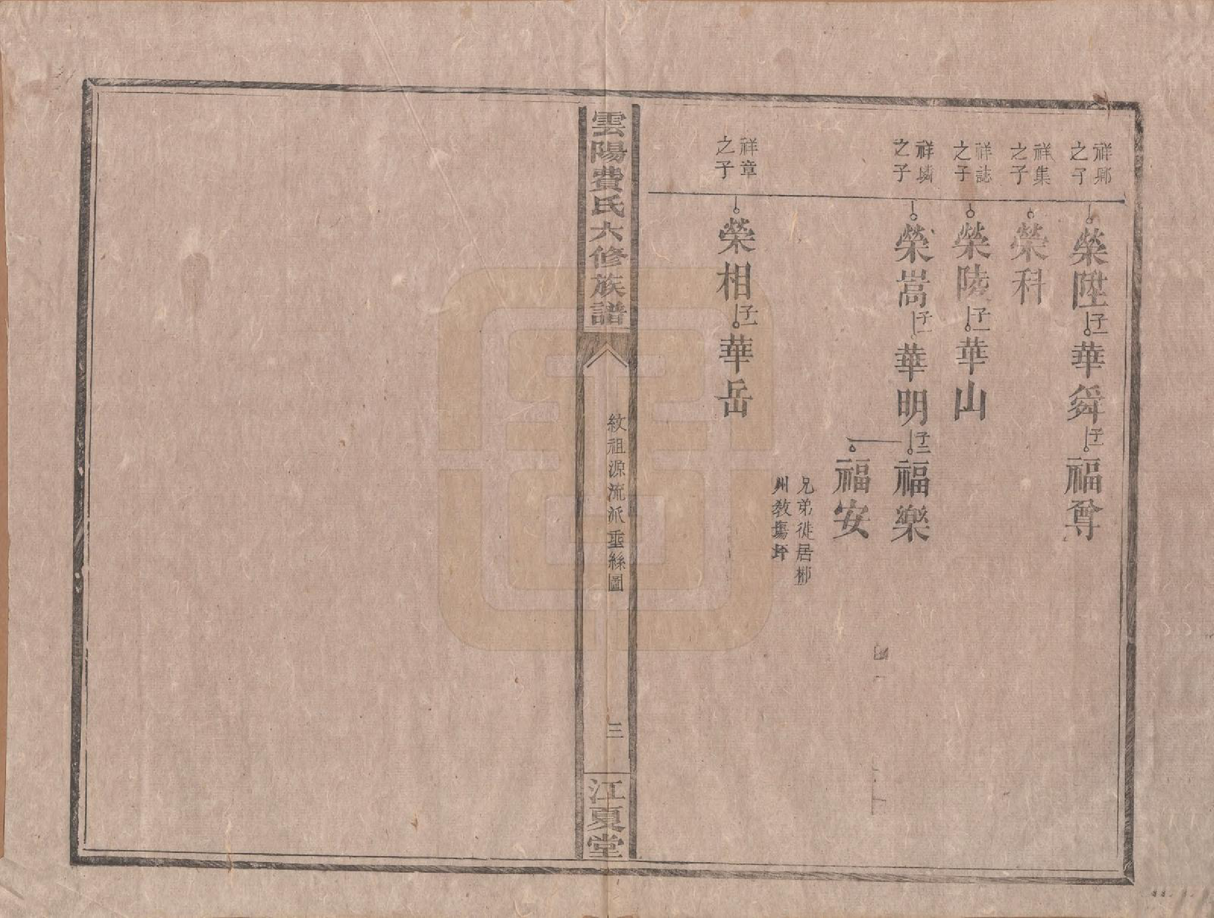 GTJP0339.费.云阳.云阳费氏六修族谱.民国31年[1942]_007.pdf_第3页