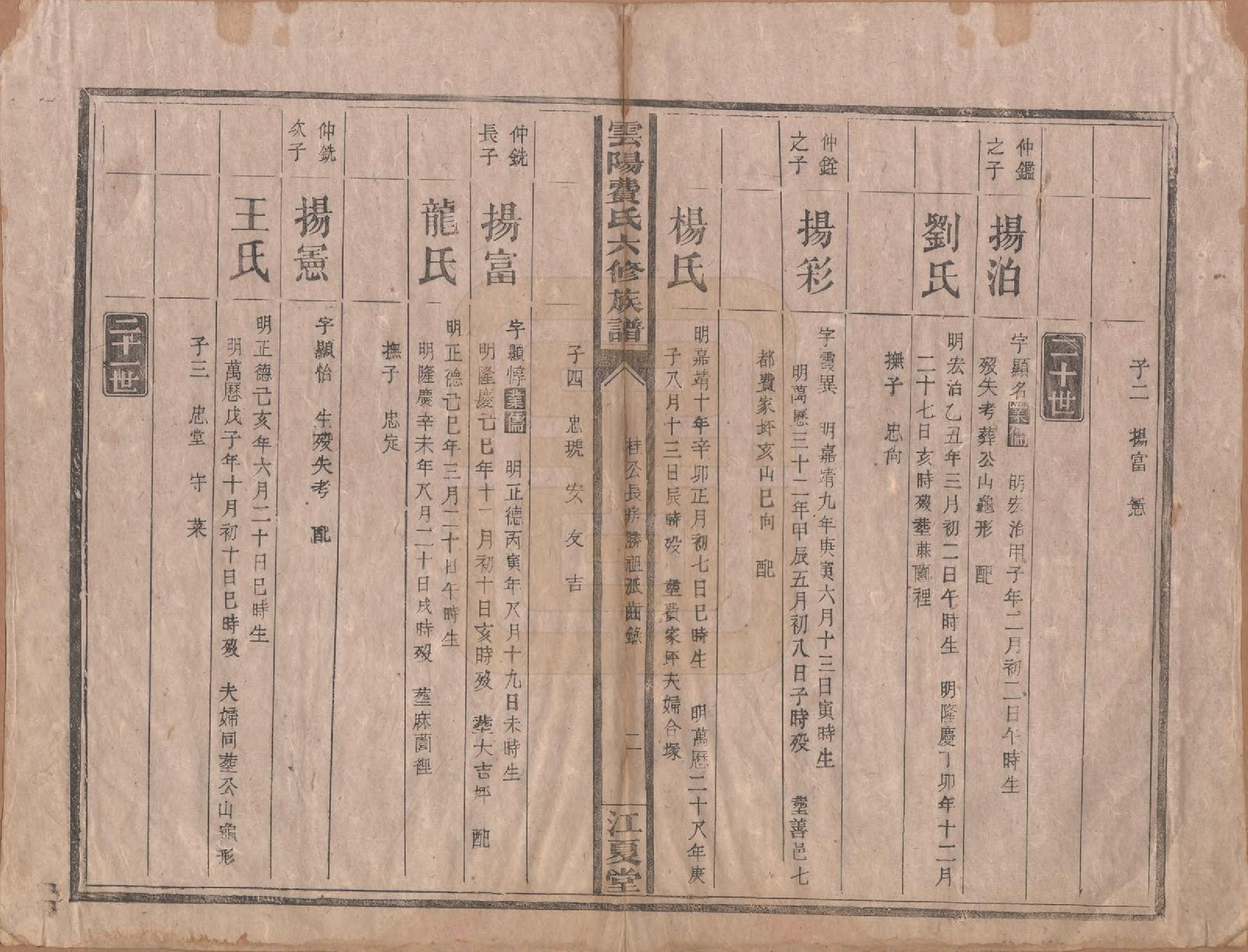 GTJP0339.费.云阳.云阳费氏六修族谱.民国31年[1942]_008.pdf_第2页