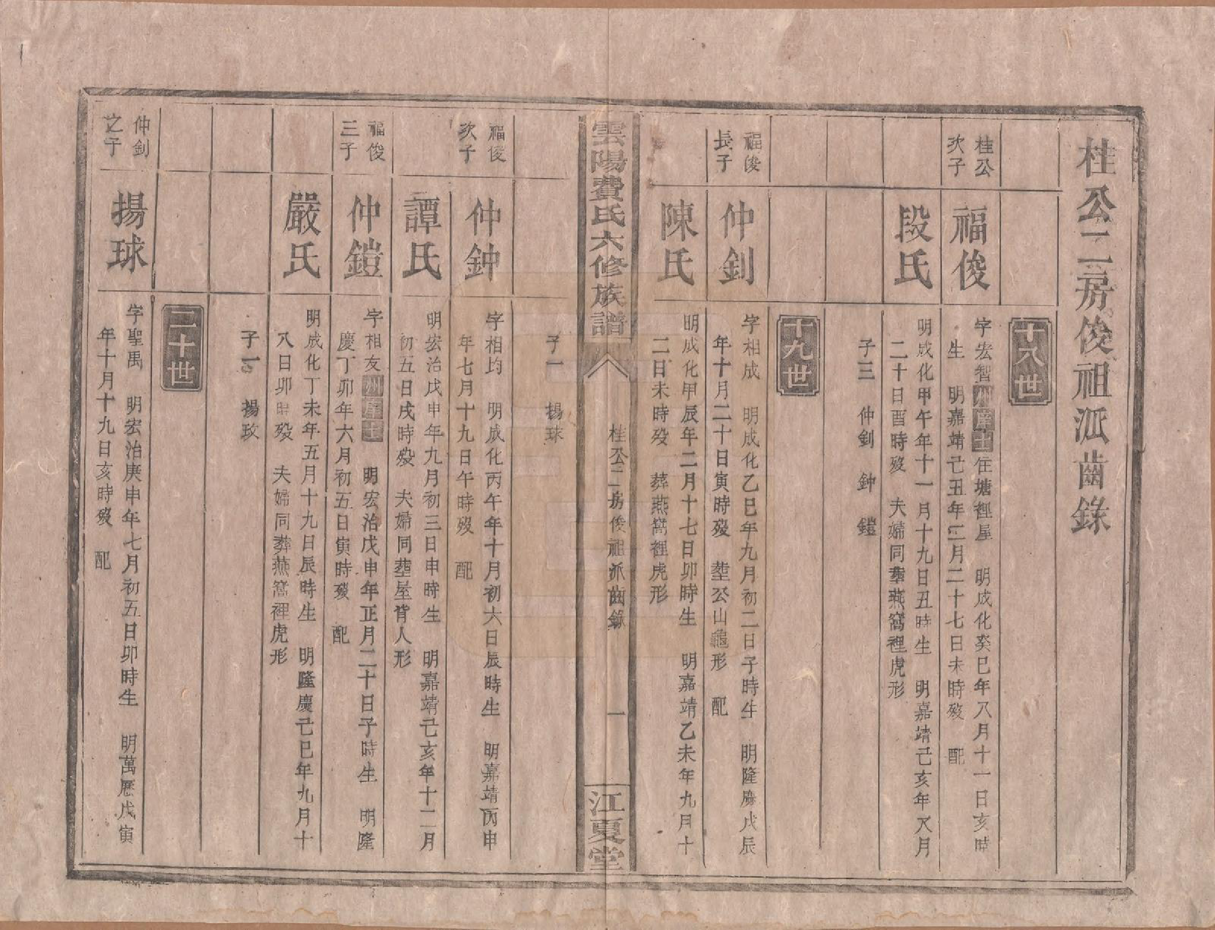 GTJP0339.费.云阳.云阳费氏六修族谱.民国31年[1942]_009.pdf_第1页