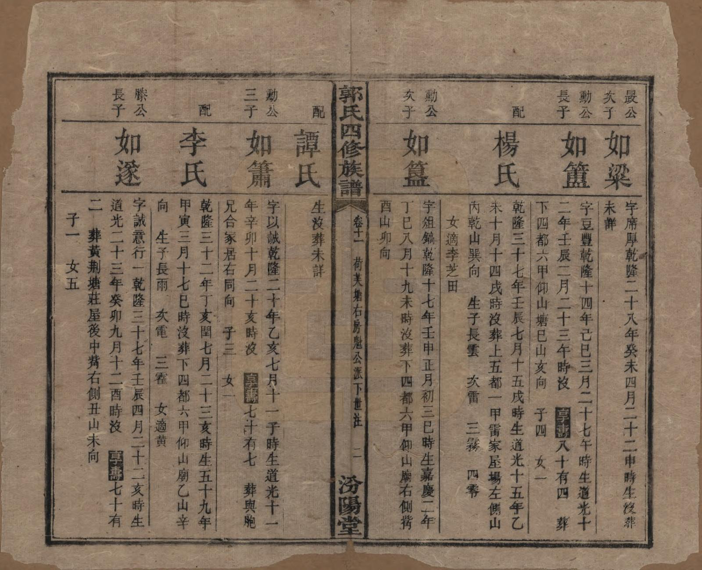 GTJP0445.郭.云湖郭氏四修族谱.光绪26年_011.pdf_第2页