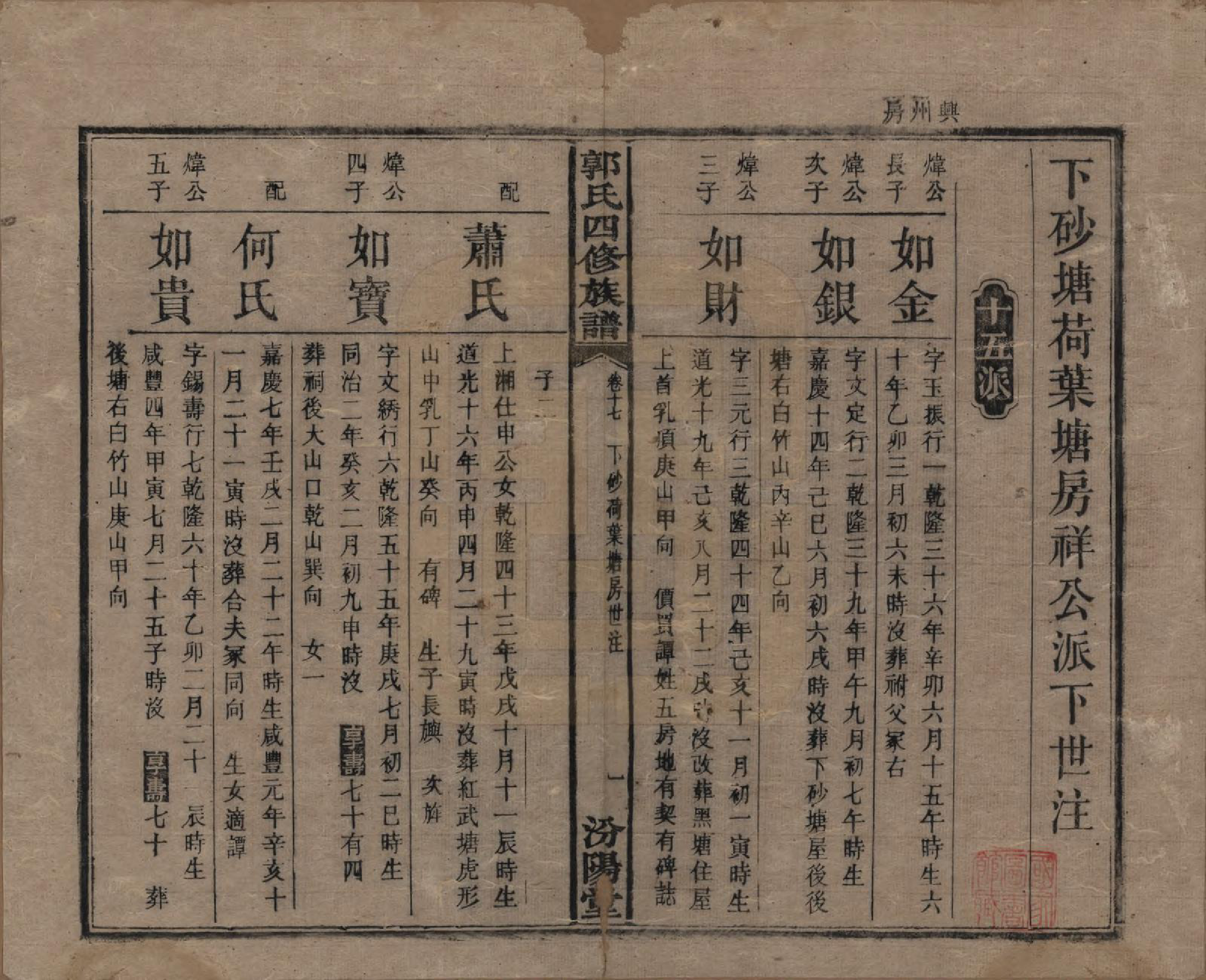 GTJP0445.郭.云湖郭氏四修族谱.光绪26年_017.pdf_第1页