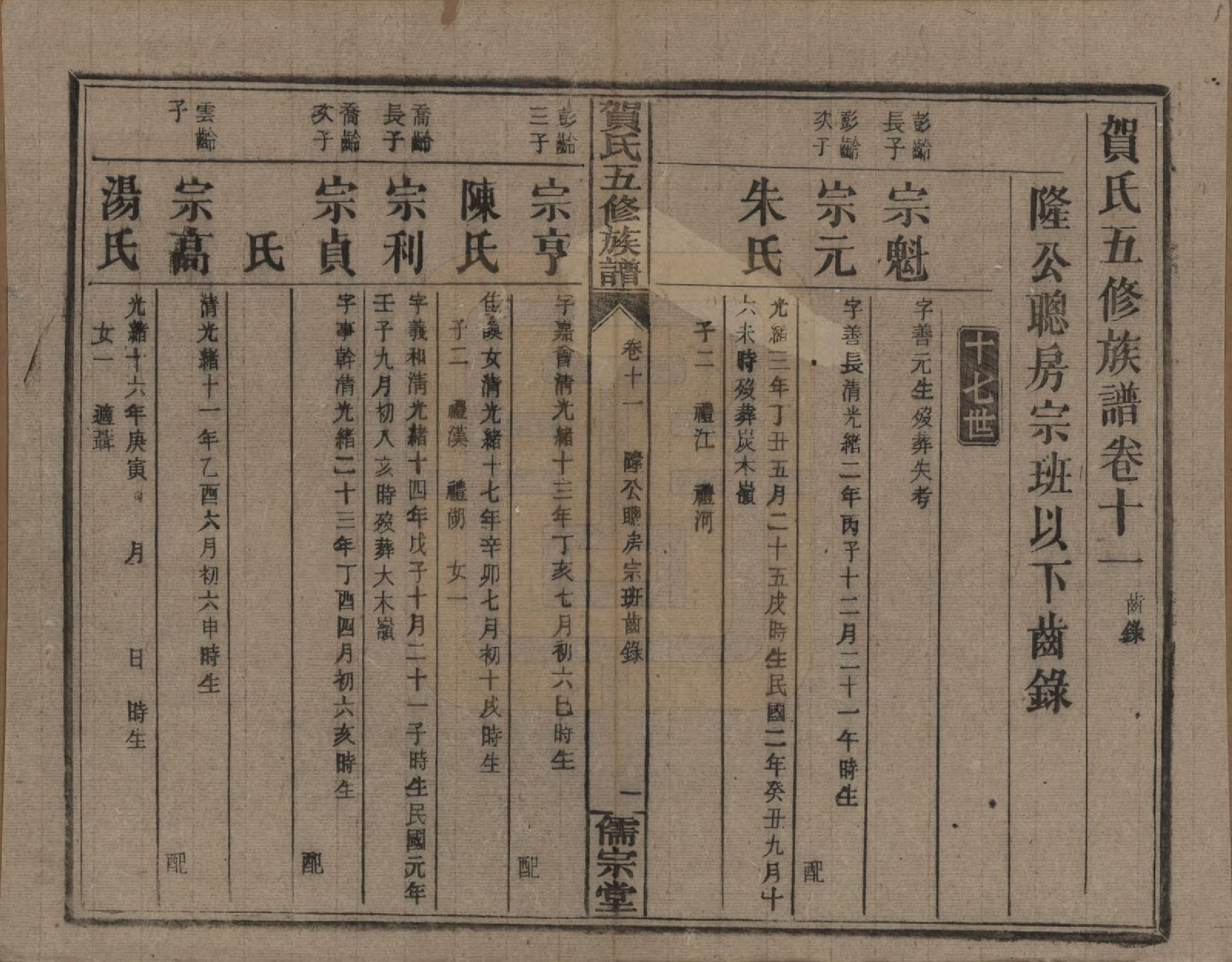 GTJP0495.贺.贺氏五修族谱.民国19年[1930]_011.pdf_第1页