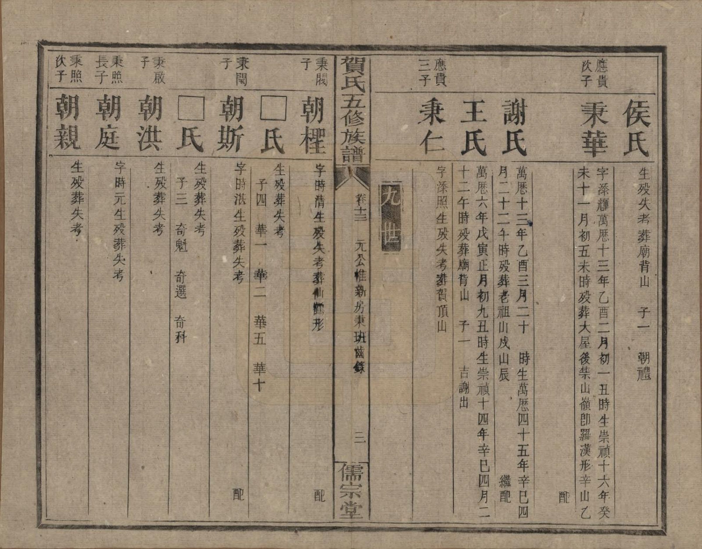 GTJP0495.贺.贺氏五修族谱.民国19年[1930]_013.pdf_第3页