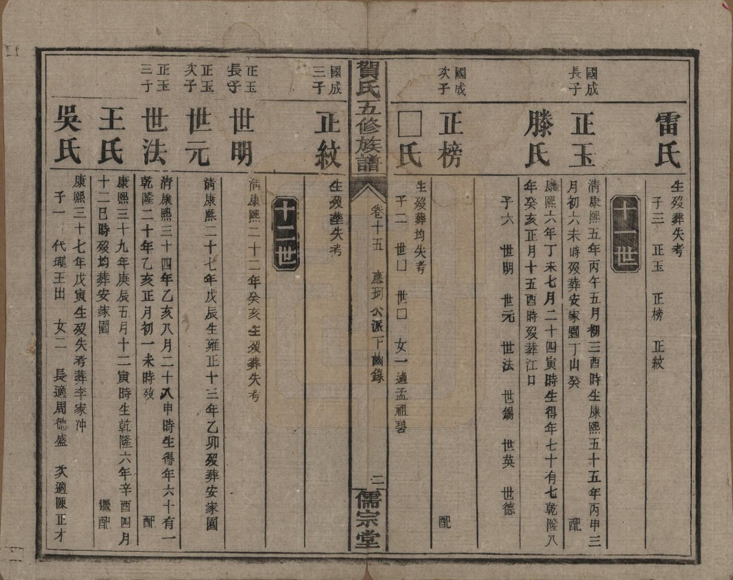 GTJP0495.贺.贺氏五修族谱.民国19年[1930]_015.pdf_第2页