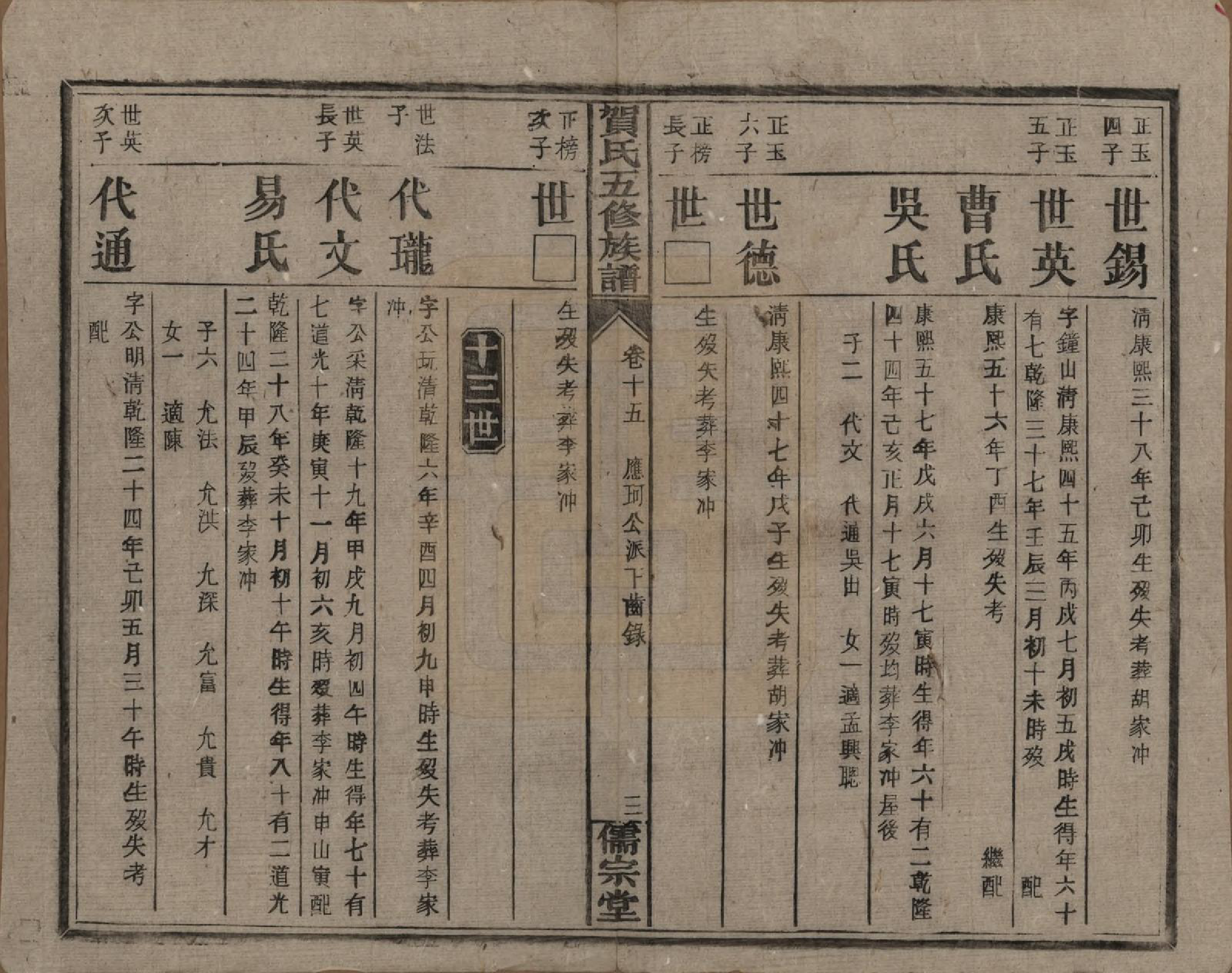 GTJP0495.贺.贺氏五修族谱.民国19年[1930]_015.pdf_第3页