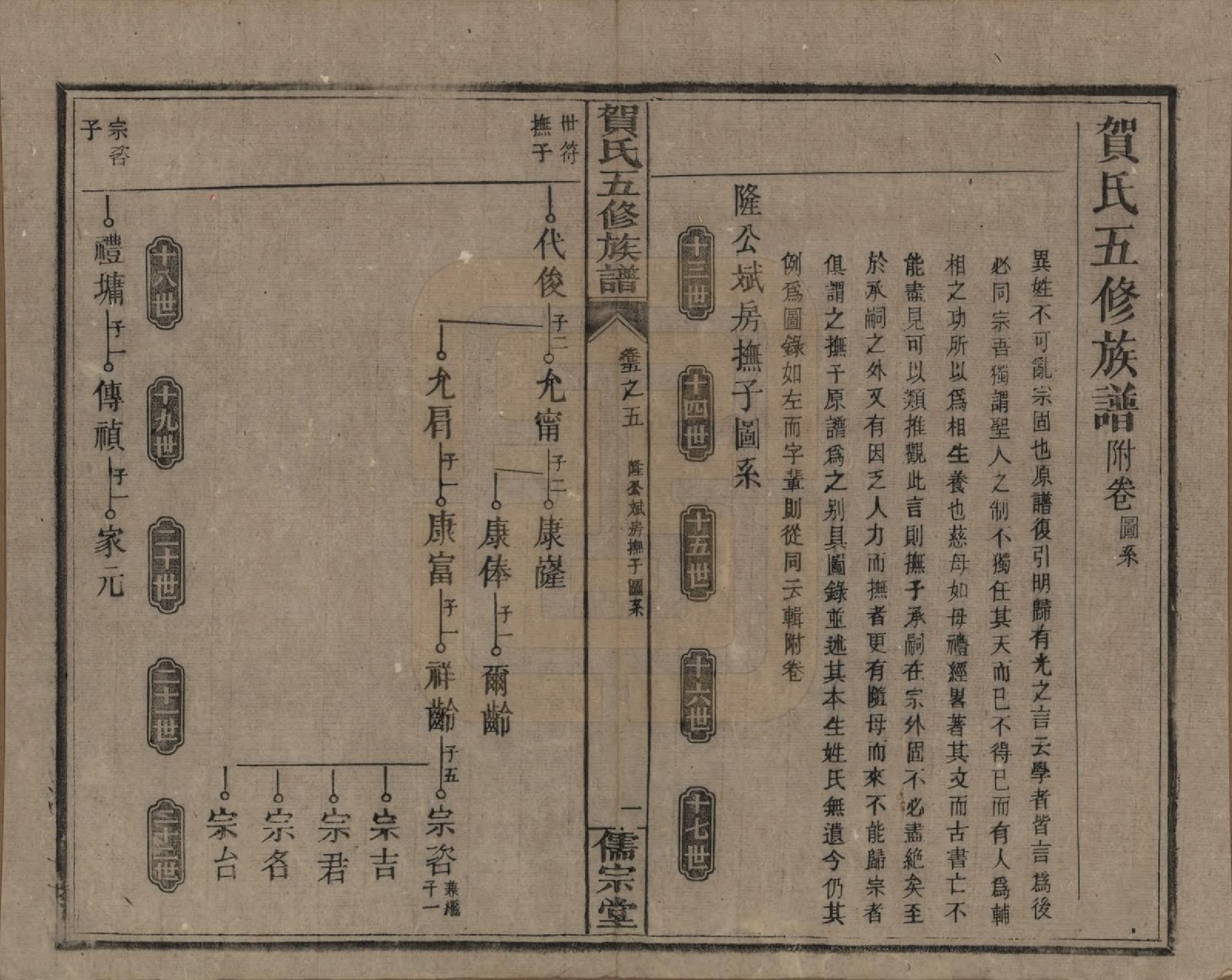 GTJP0495.贺.贺氏五修族谱.民国19年[1930]_018.pdf_第1页