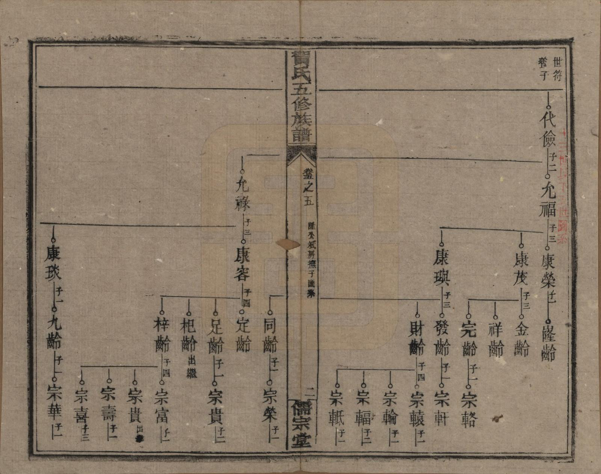 GTJP0495.贺.贺氏五修族谱.民国19年[1930]_018.pdf_第2页