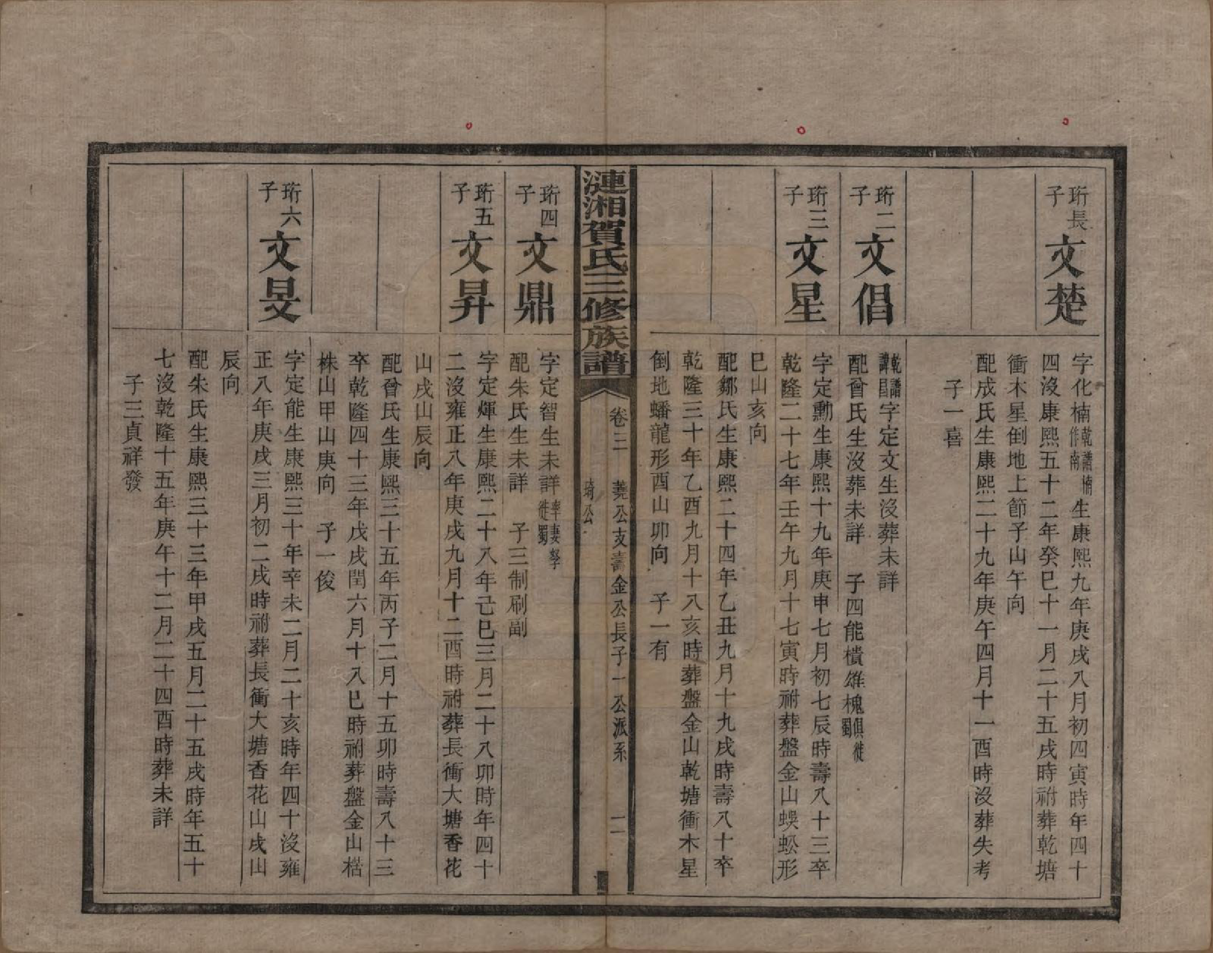 GTJP0501.贺.涟湘贺氏三修族谱.民国3年[1914]_003.pdf_第2页