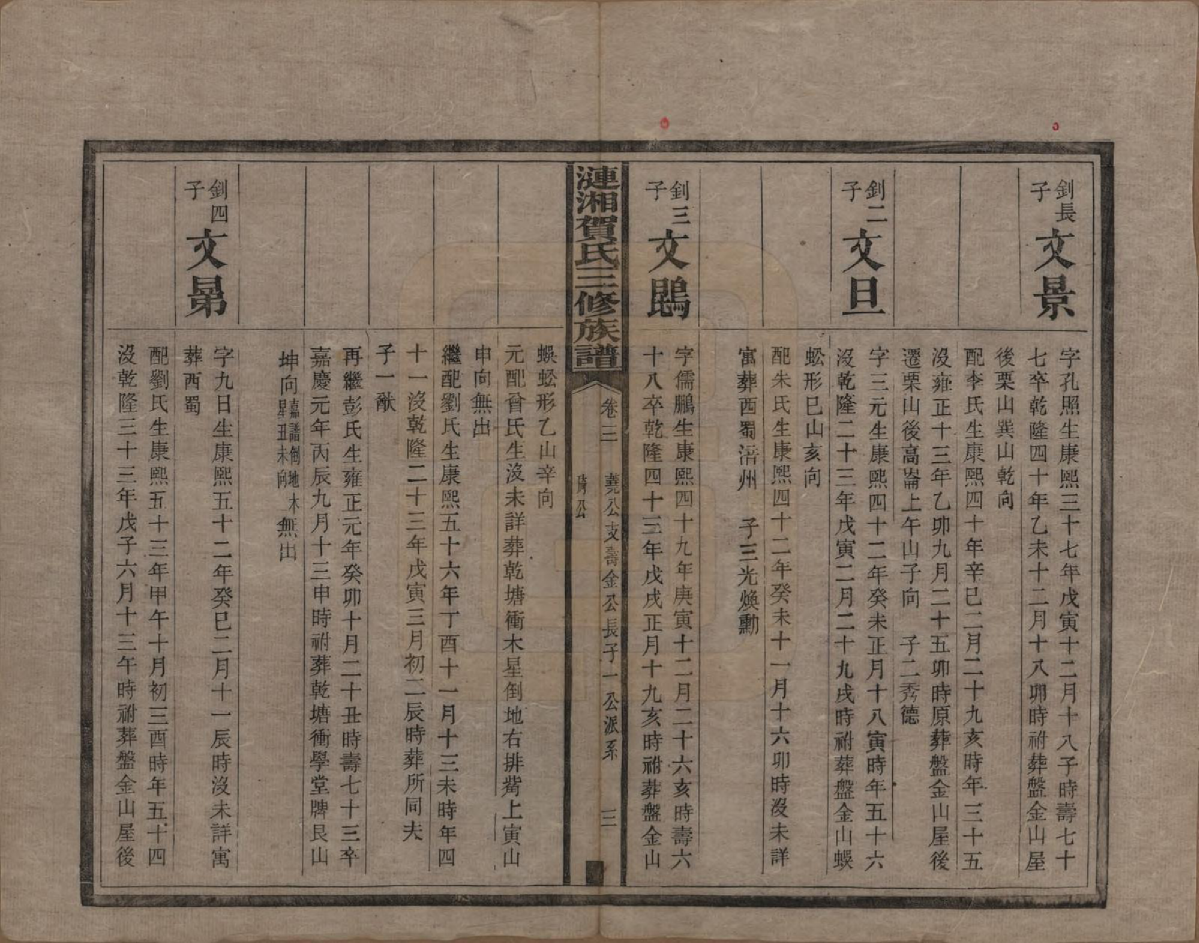 GTJP0501.贺.涟湘贺氏三修族谱.民国3年[1914]_003.pdf_第3页