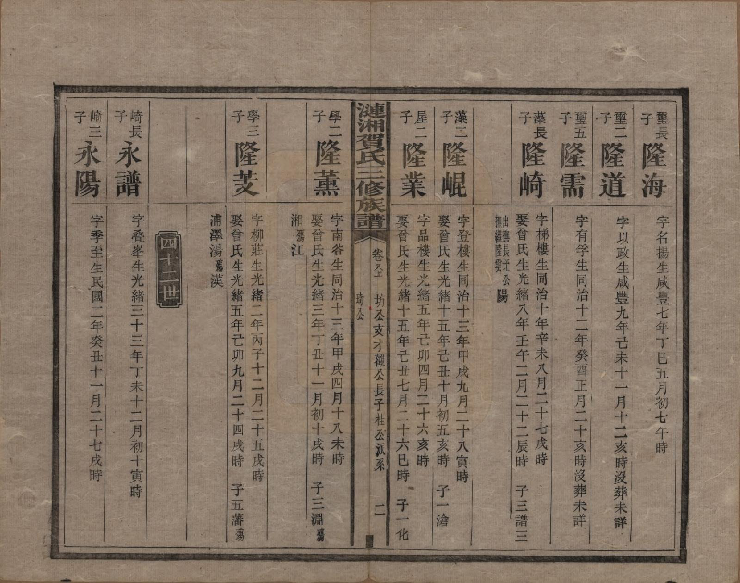 GTJP0501.贺.涟湘贺氏三修族谱.民国3年[1914]_008.pdf_第2页