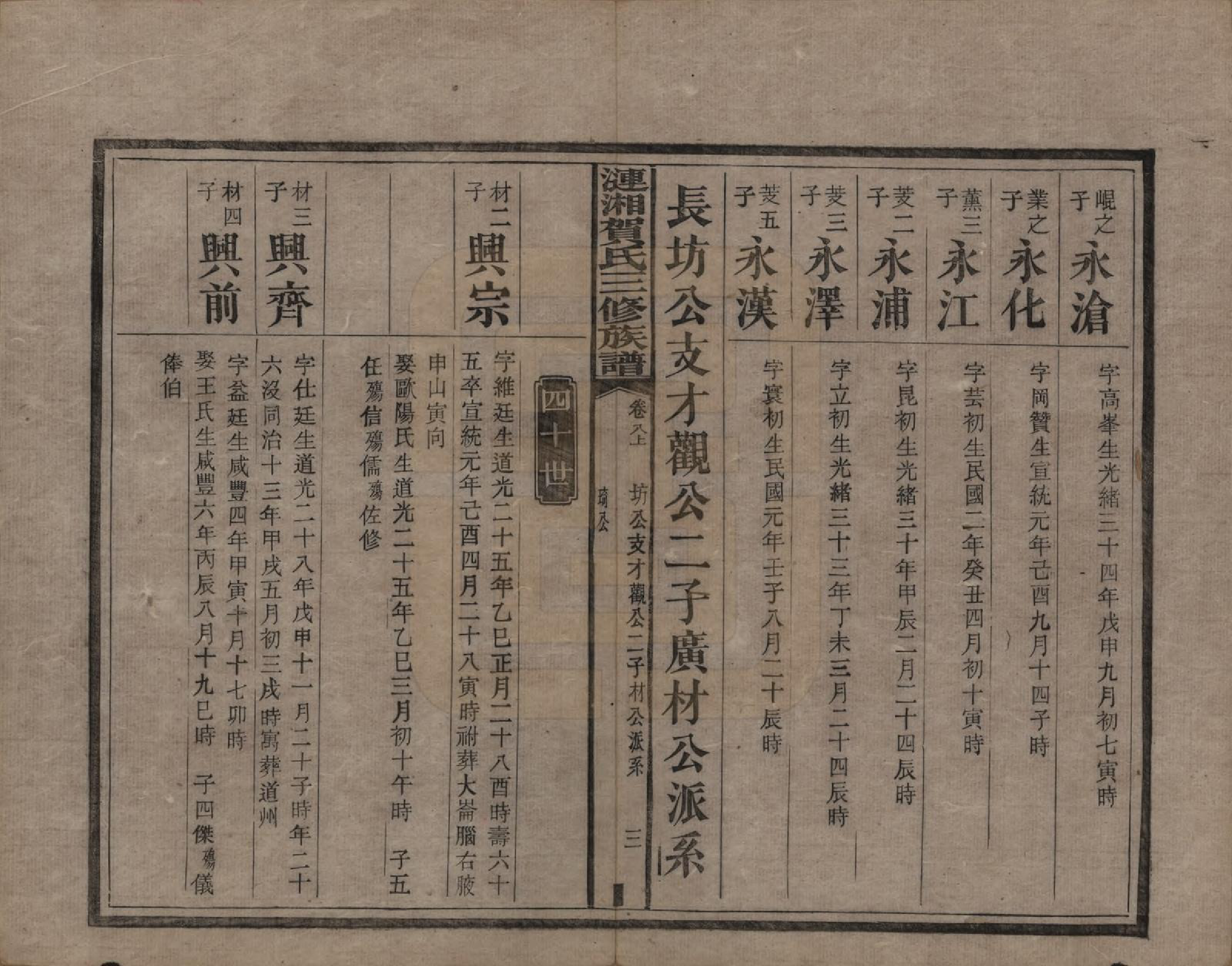 GTJP0501.贺.涟湘贺氏三修族谱.民国3年[1914]_008.pdf_第3页