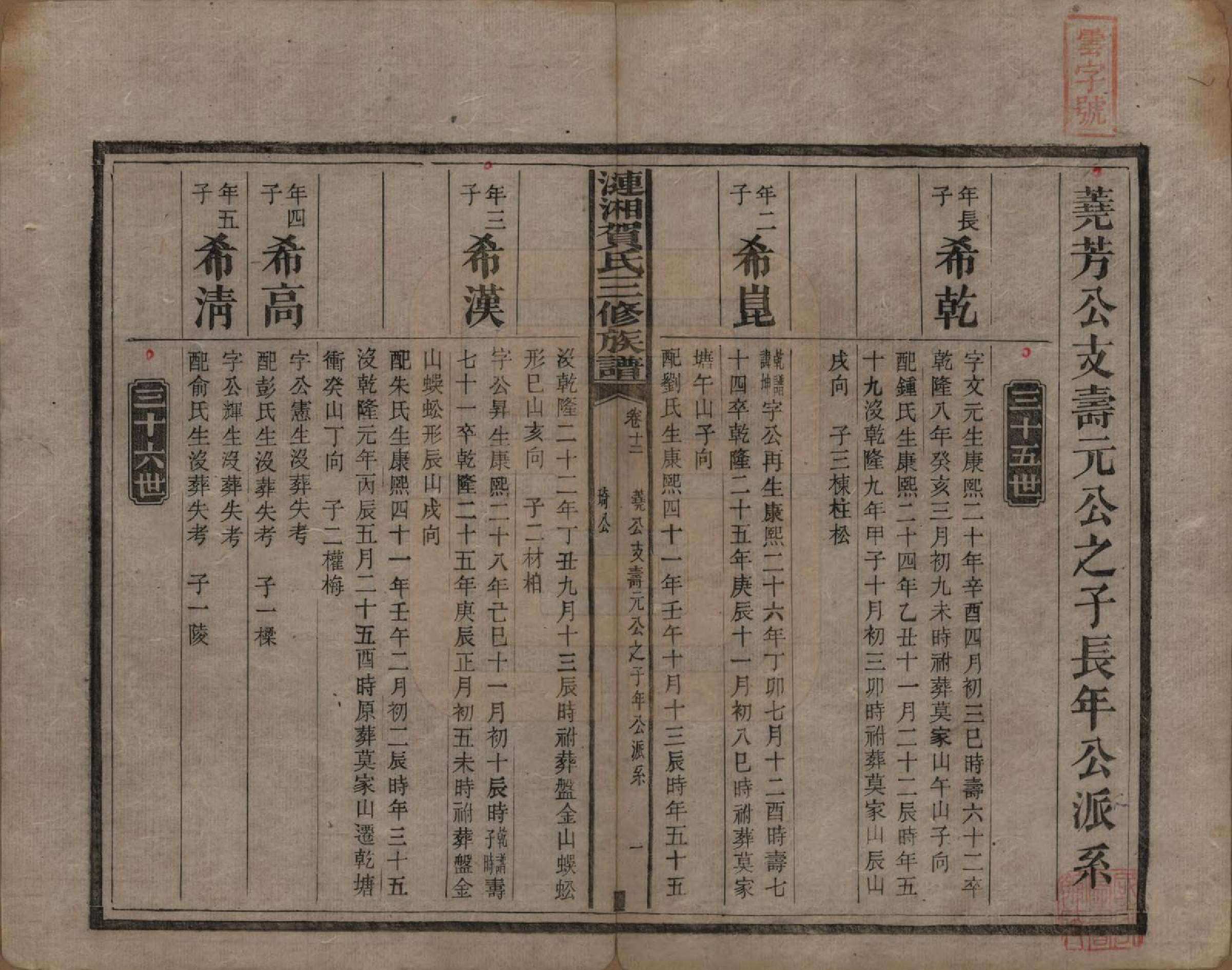 GTJP0501.贺.涟湘贺氏三修族谱.民国3年[1914]_012.pdf_第1页