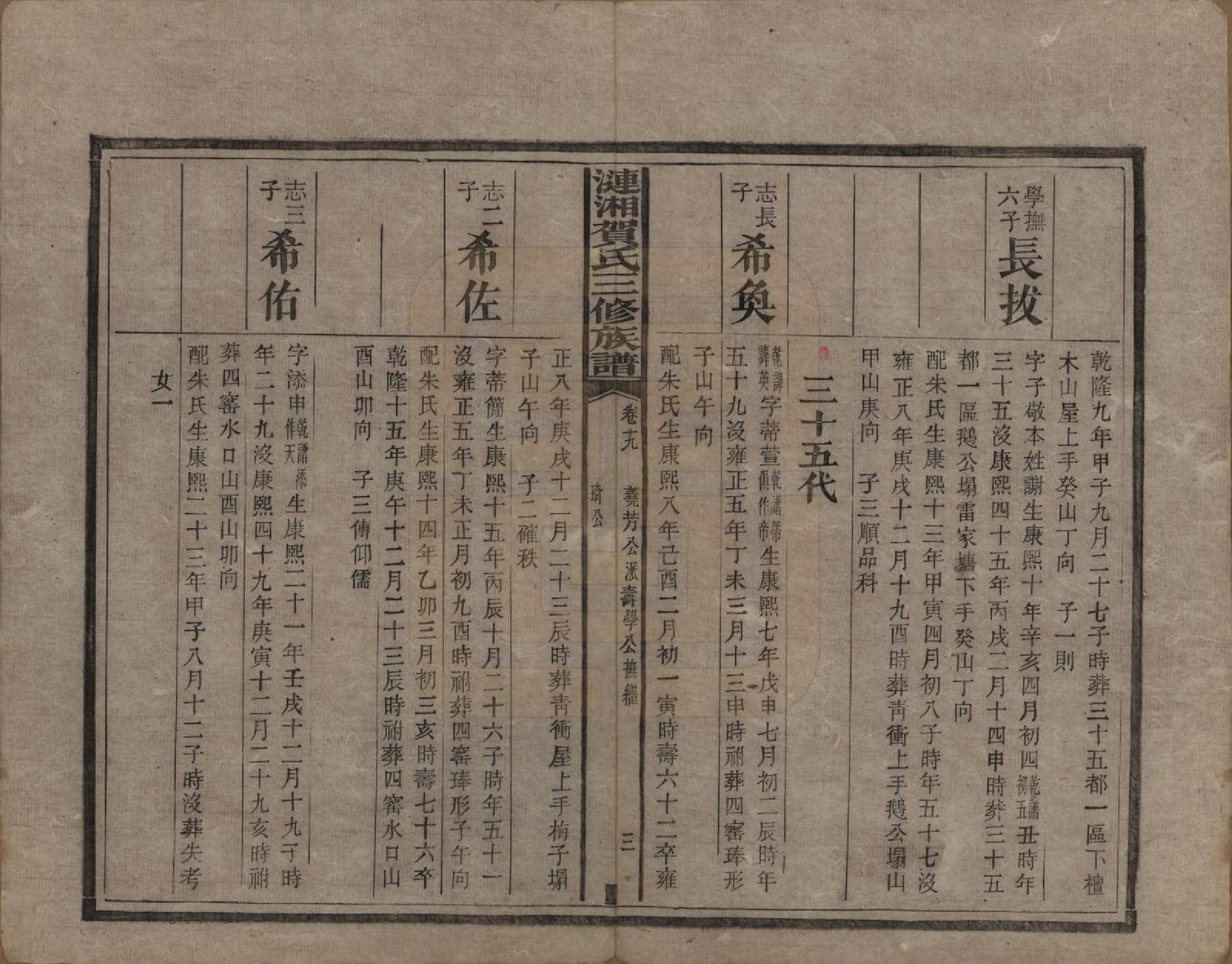 GTJP0501.贺.涟湘贺氏三修族谱.民国3年[1914]_019.pdf_第3页