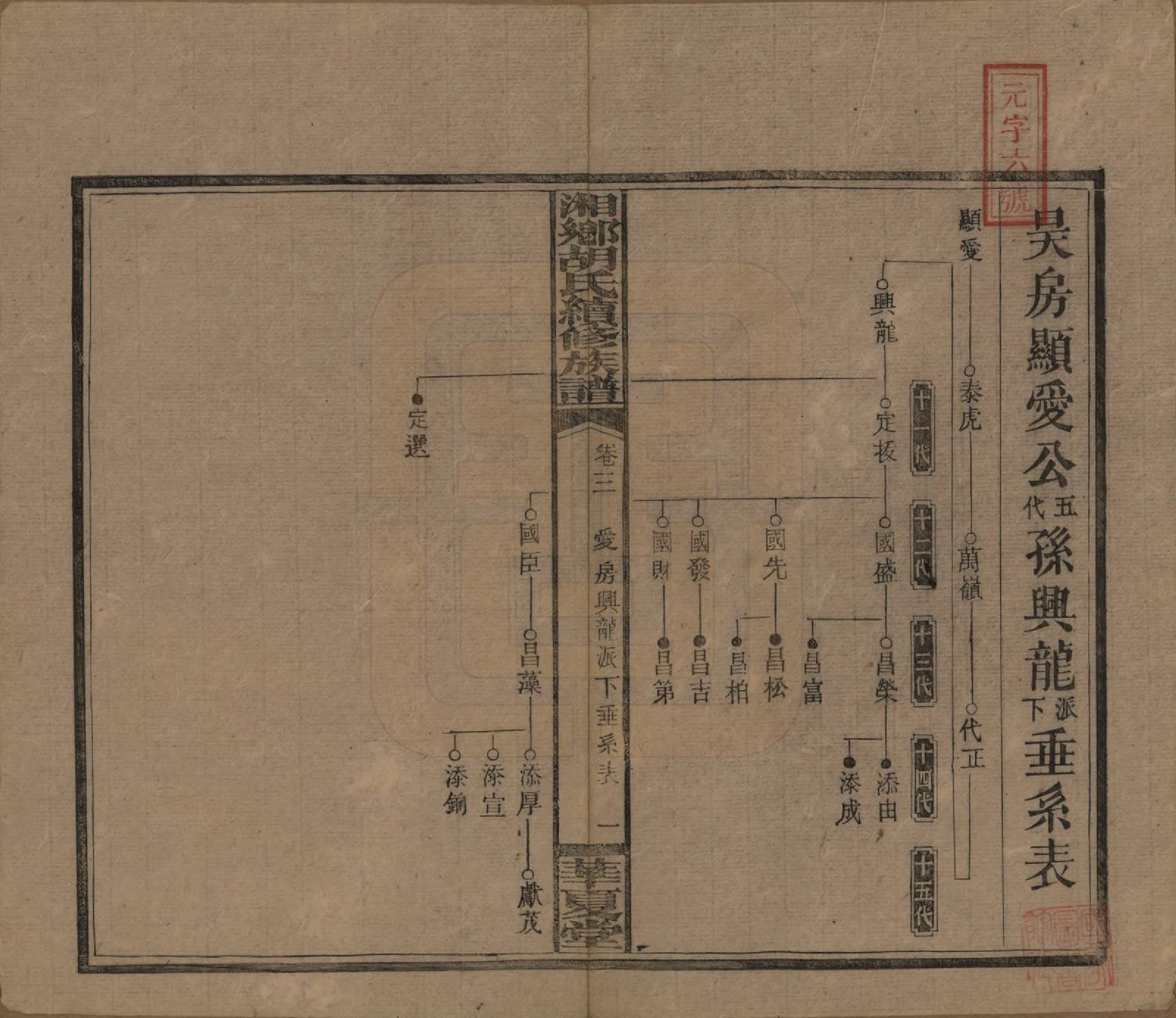 GTJP0524.胡.湘乡胡氏续修族谱九卷卷首.民国三十三年[1944]_003.pdf_第1页