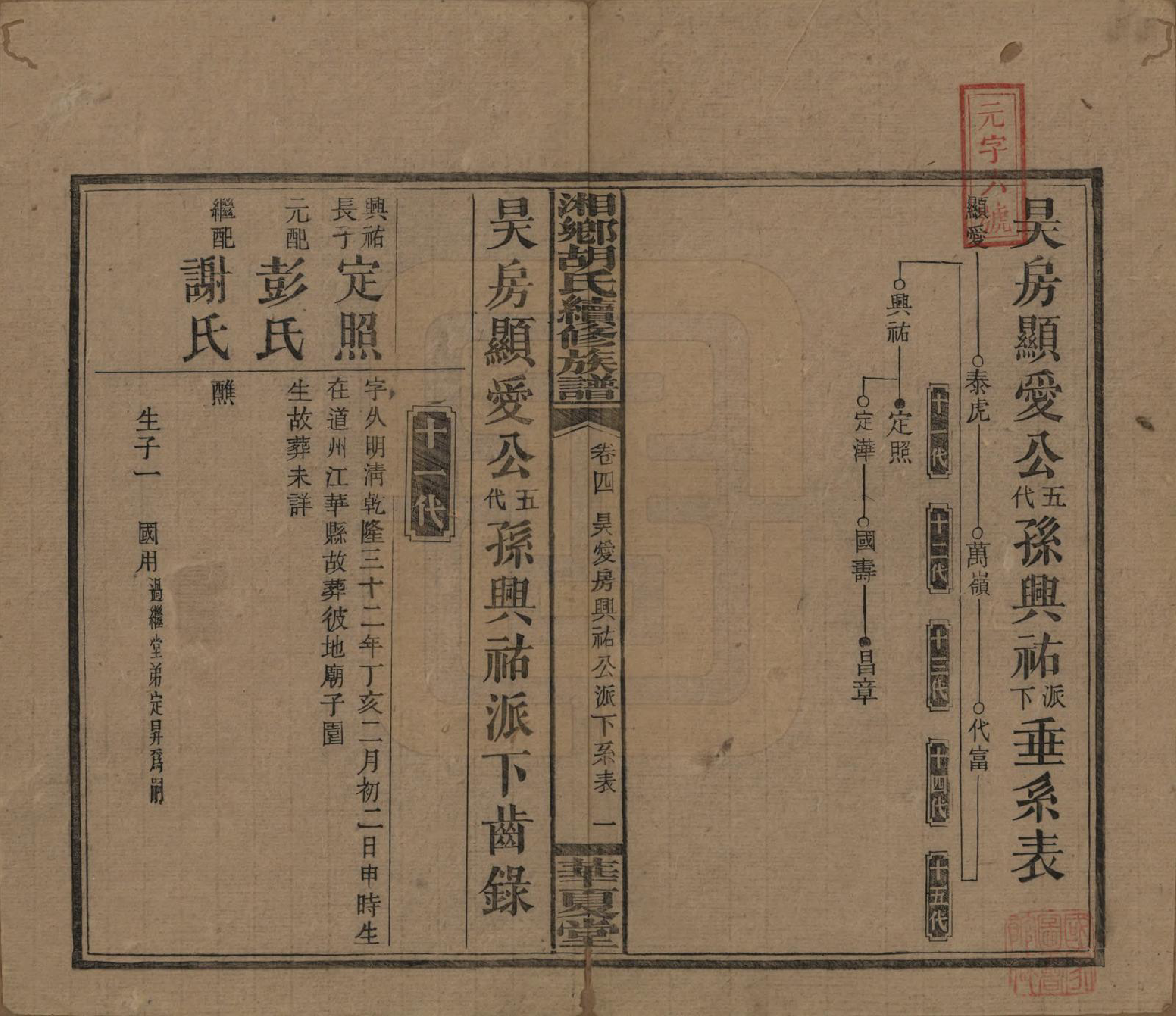 GTJP0524.胡.湘乡胡氏续修族谱九卷卷首.民国三十三年[1944]_004.pdf_第1页