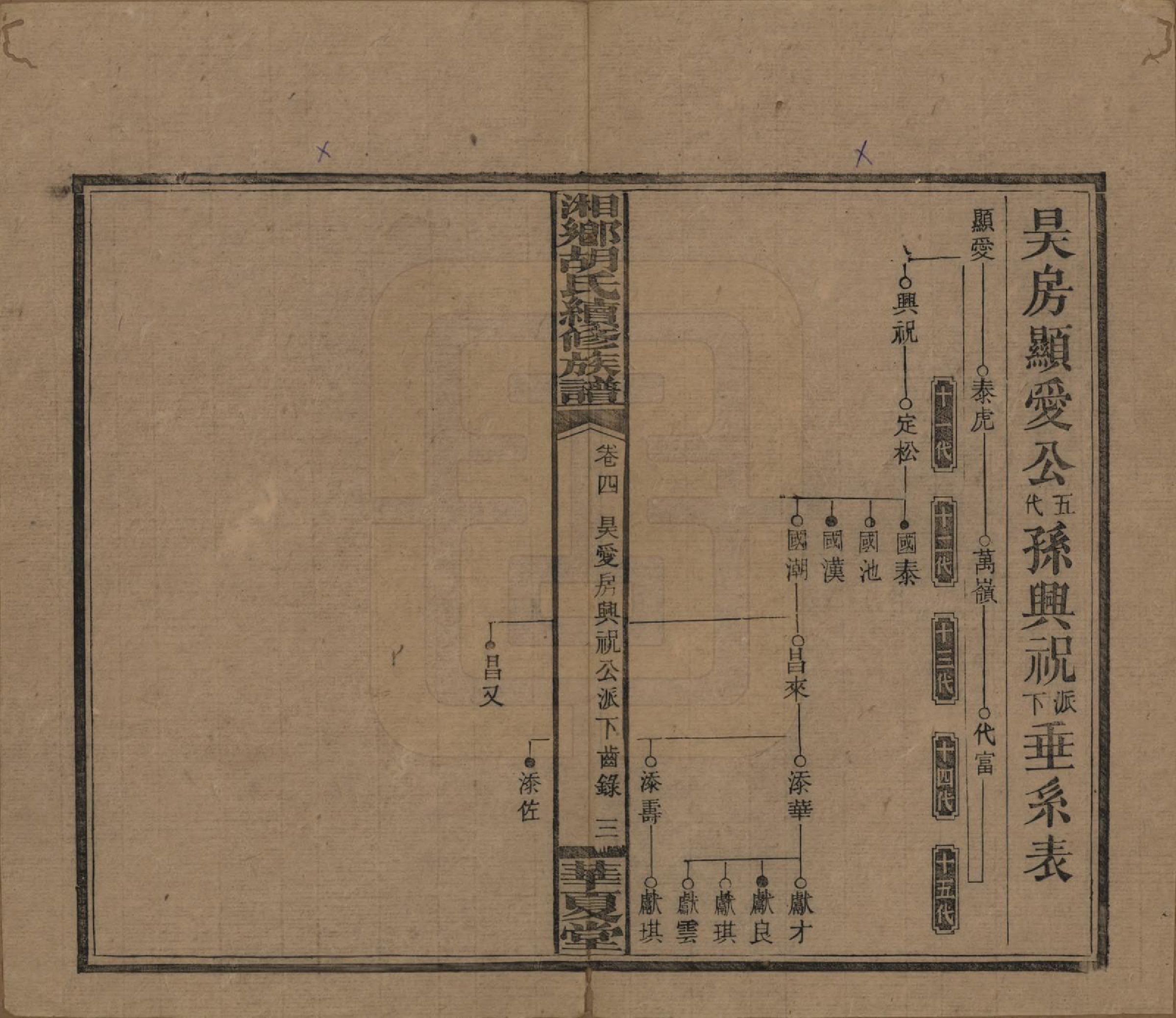 GTJP0524.胡.湘乡胡氏续修族谱九卷卷首.民国三十三年[1944]_004.pdf_第3页